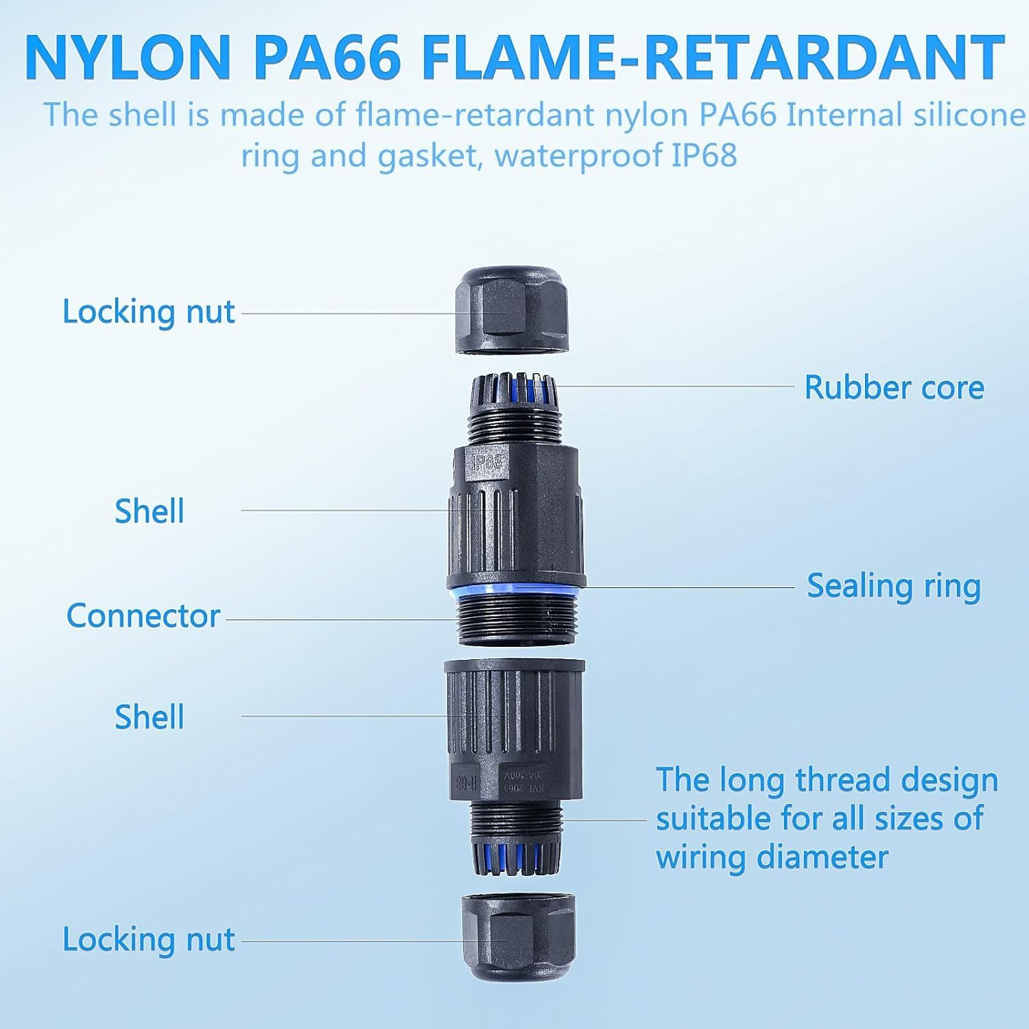 5PCS IP68 Waterproof Electrical Cable Connector, Outdoor 2 Way Junction Box, Waterproof Wire Connectors with Replaceable Lever Wire Connectors for AWG 28-12, Quick Screwless Installation image number 4