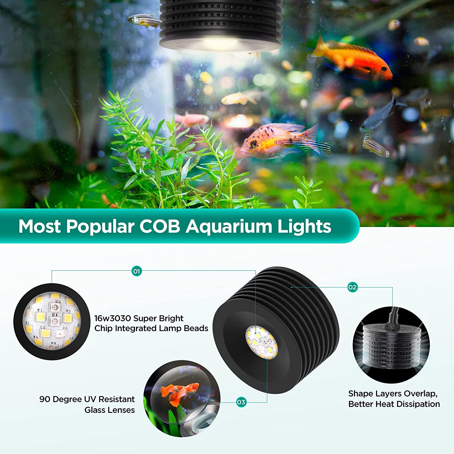 Lominie LED Aquarium Light, Full Spectrum Fish Tank Light, Clip on Freshwater Planted Light Adjustable Gooseneck for Saltwater Coral Fish Tanks, Dimmable Nano Refugium Tank Light Supports Remote Wifi