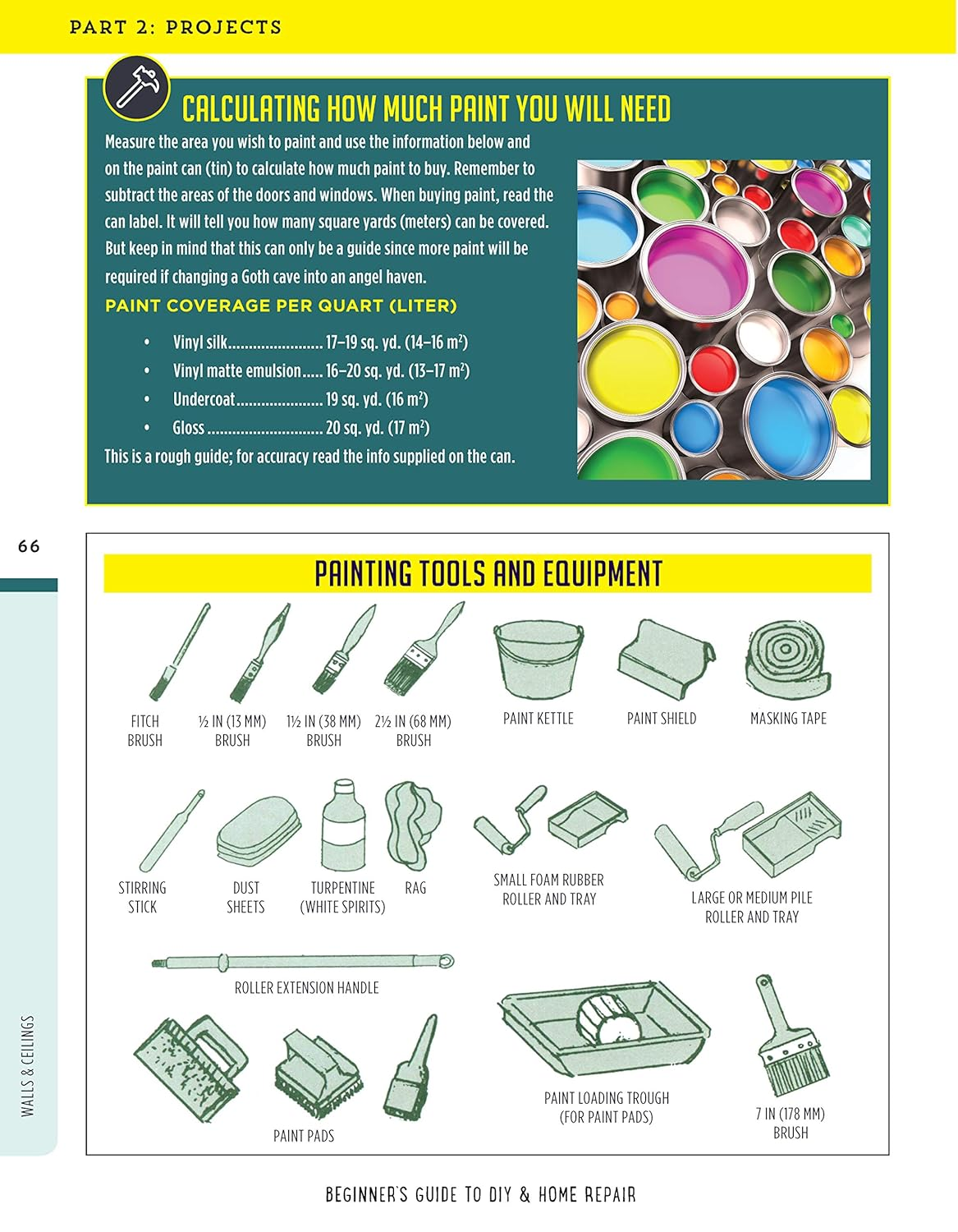 Beginner'S Guide to DIY & Home Repair: Essential DIY Techniques for the First Timer image number 5