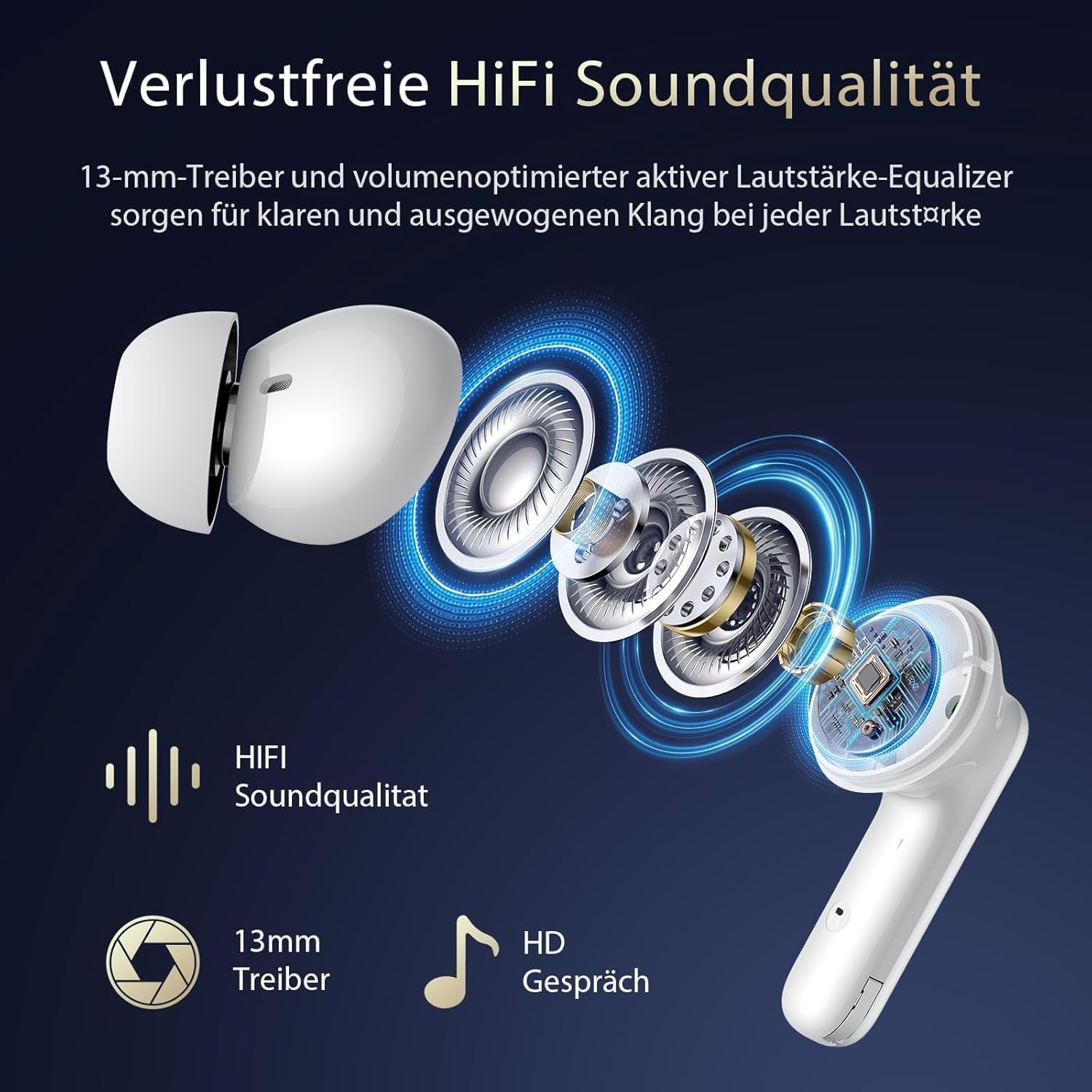 EUQQ Headphones Wireless Bluetooth 5.4 ANC+ENC Noise Cancelling In-Ear Headphones 360&deg; Hifi Stereo 1 Hour Quick Charge 36 Hours Playtime Earphones with LED Charging Box S/M/L Ear Caps Type C Charging