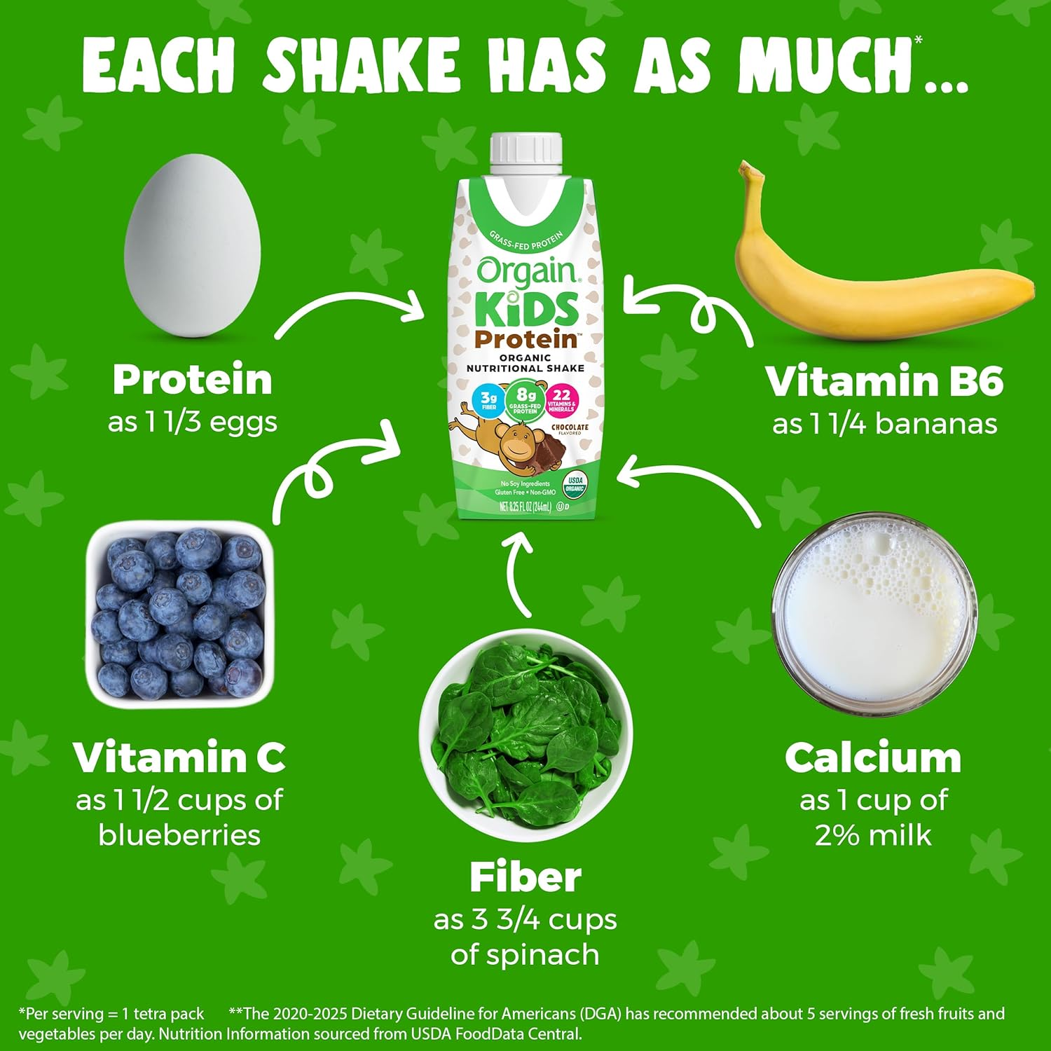 Orgain Organic Kids Nutritional Protein Shake, Chocolate, Healthy Kids Snacks, 8G Dairy Protein, 3G Fiber, 22 Vitamins & Minerals, No Soy Ingredients, Gluten Free, Non-Gmo, 8.25 Fl Oz (Pack of 12) image number 3