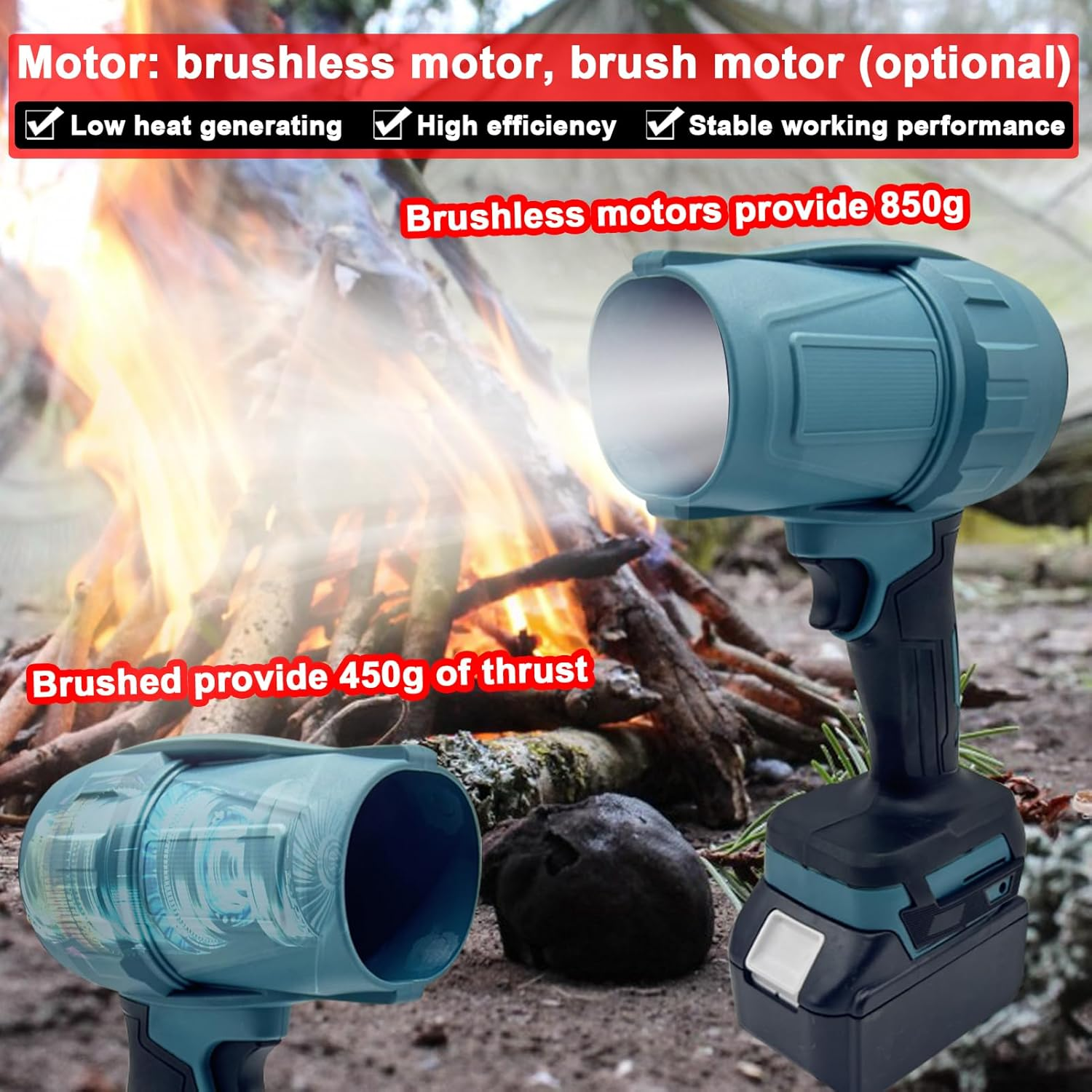 Cordless Leaf Blower, Mini Blower Compatible with Makita 18V 1000W, Brushless Motor Turbo Fan for Camping, Cleaning & Workshop, Battery Not Included, Hand-Held image number 4