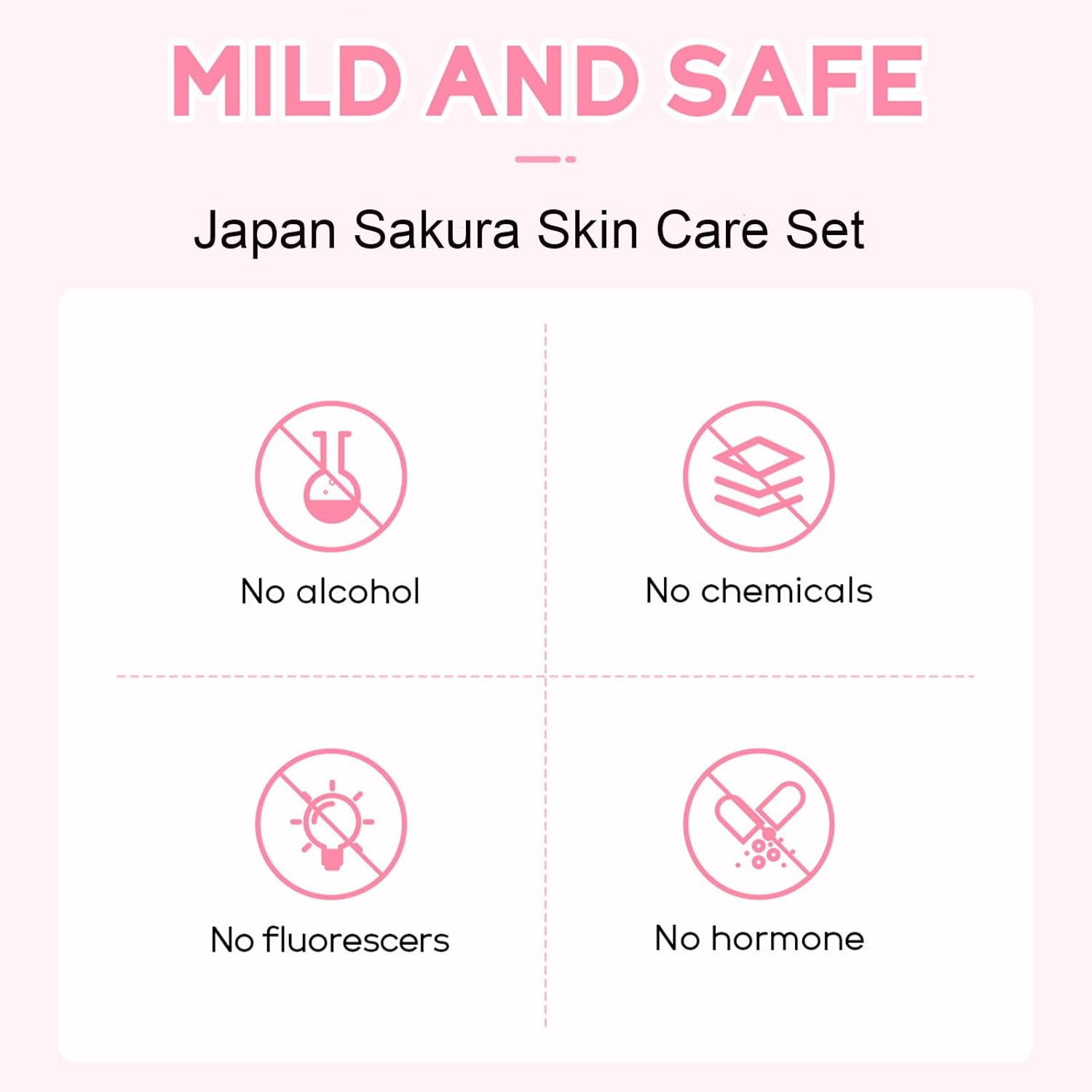 Sakura Skin Care Set for Teenage Girls, Facial Skincare Sets & Kits-Cleanser, Serum, Sleeping Mask, Mud Mask, Eye Mask, Face Cream, Perfectly for Hamper Baskets, Travel Skincare Set 37PCS