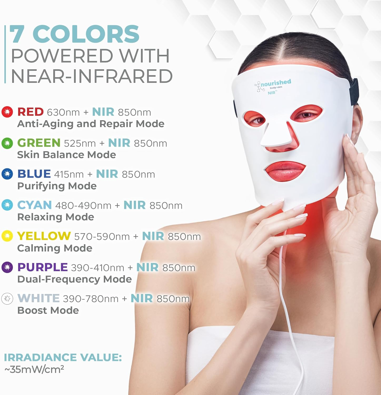 7 Colors LED Face Mask with Near-Infrared - Blue, Red Light Therapy for Face - 114 Leds - Skincare Tool for Wrinkles, Anti-Aging image number 6