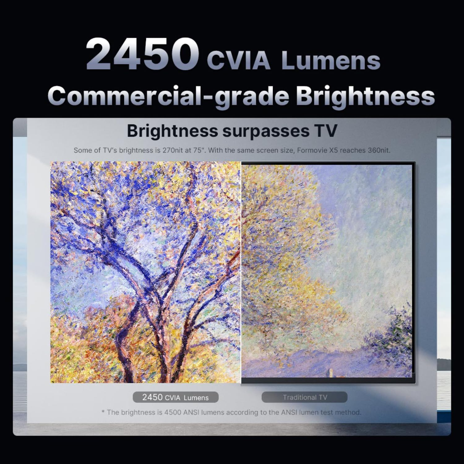 Formovie X5 Laser Projector 4K, 2450 CVIA Lumens, up to 1000&rdquo;, ALPD Tech, 4K UHD Home Theater Cinema Smart Projector, HDR10+, with Wifi Bluetooth, 2X12W+6W Dolby Audio [Only Chin. Eng. Supported] image number 1