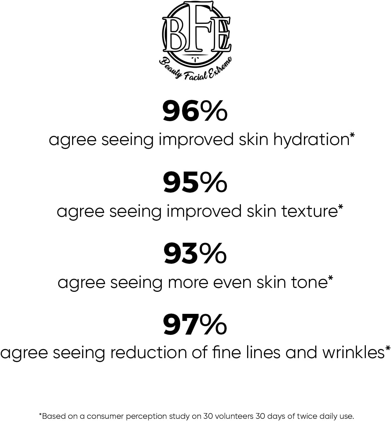 Glycolic Acid 15% Anti-Wrinkle Cream- Extra Strength Alpha Hydroxy Acid Enhanced with Green Tea Extract. Improves Complexion & Smooths Out Fine Lines & Wrinkles. image number 1