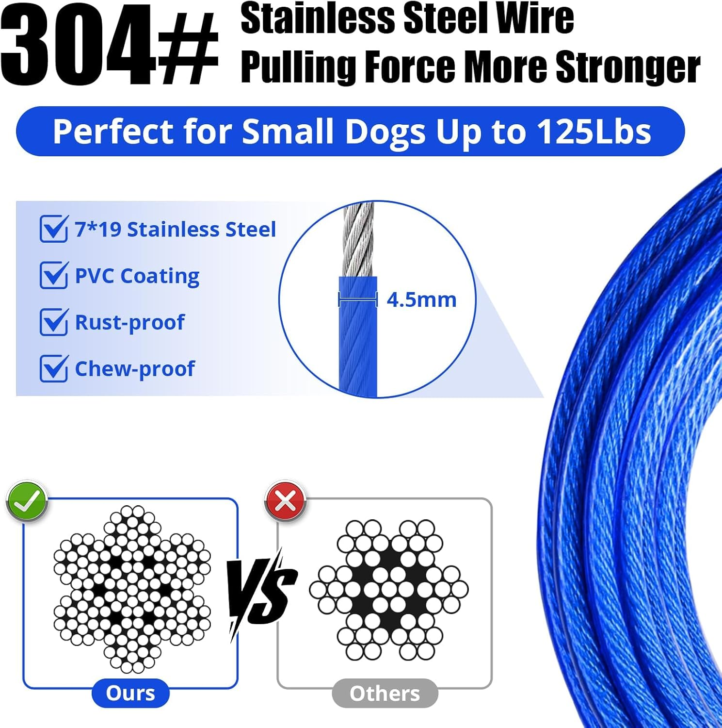 Dog Tie Out Cable, 5M Dog Leads for Yard Heavy Duty, Chain Leash for outside Small Large Dogs up to 125Lbs Outdoor Runner Camping image number 3