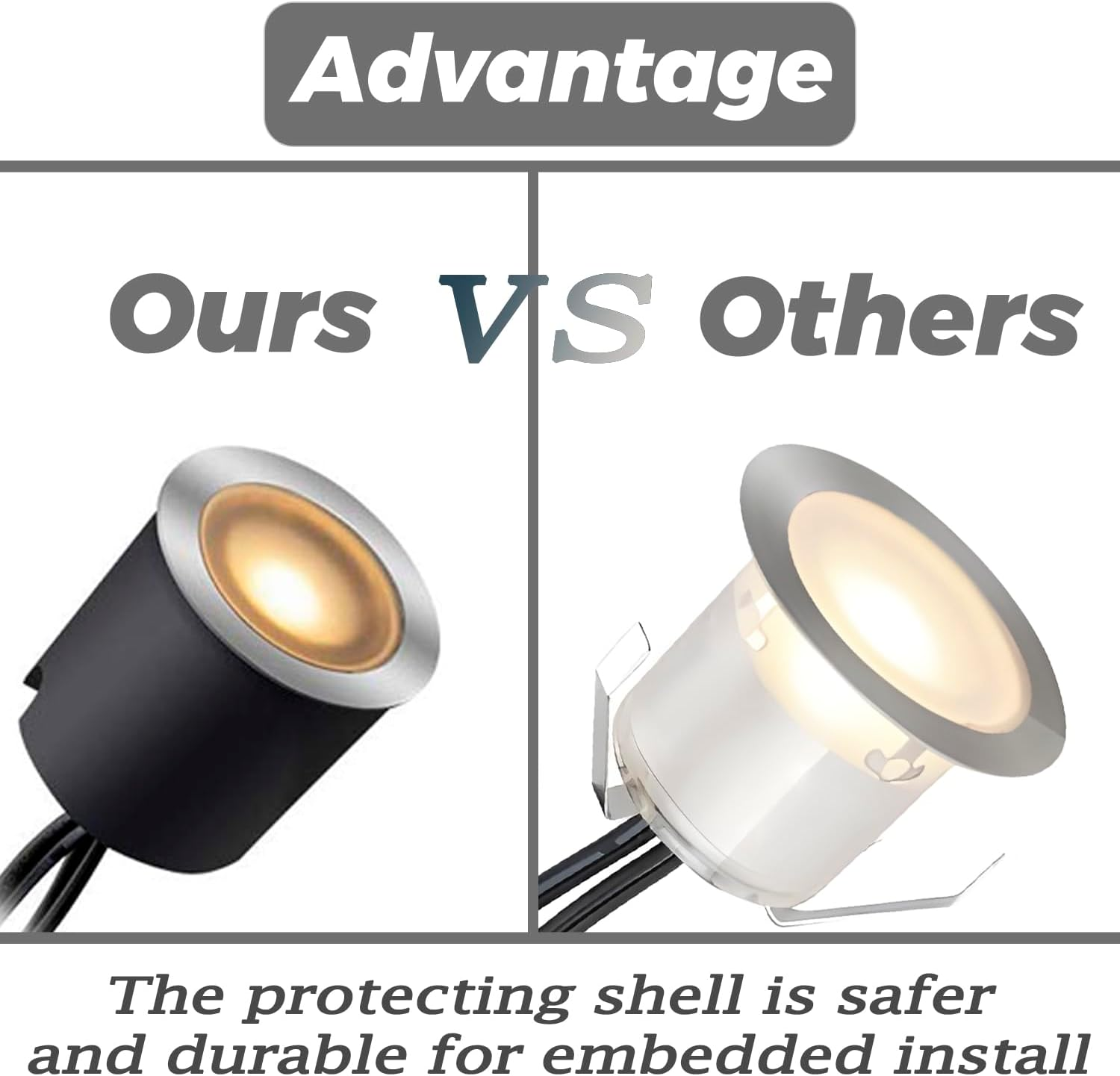 Arotelicht 16Pack LED Deck Lights, IP67 Waterproof Recessed Spotlight with Protecting Shell &Oslash;32Mm, 12V Low Voltage Decking Lights for Outdoor Garden Patio Step Plinth and Indoor Kitchen Floor image number 4