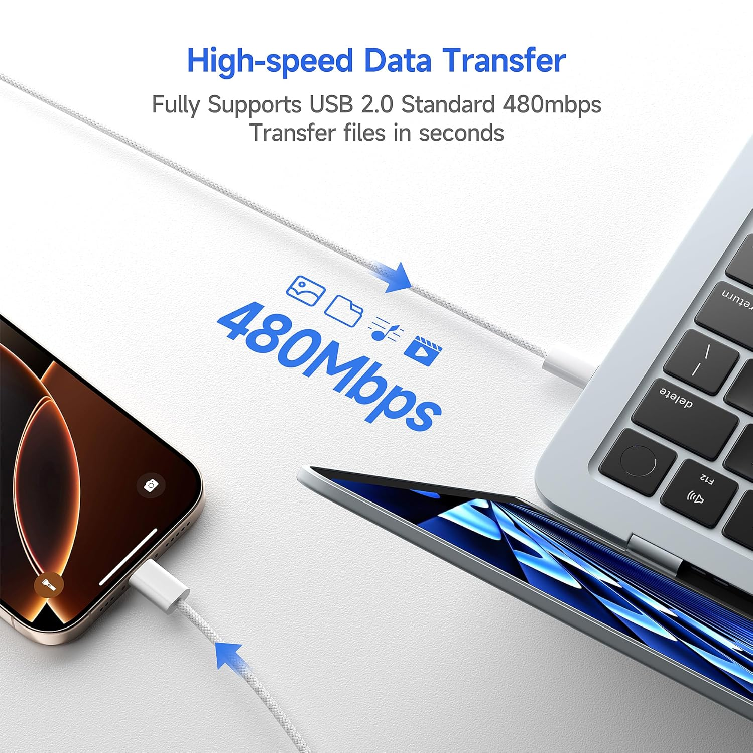 USB C to USB C Cable for Iphone 17 Air, 60W 2M Long Woven Type C Cable Fast Charging for  Iphone Air/17/16/15 Pro Max/16E Charging Cable, Ipad, Macbook, Galaxy S25/S24/Pixel 10 [3 Packs] image number 6