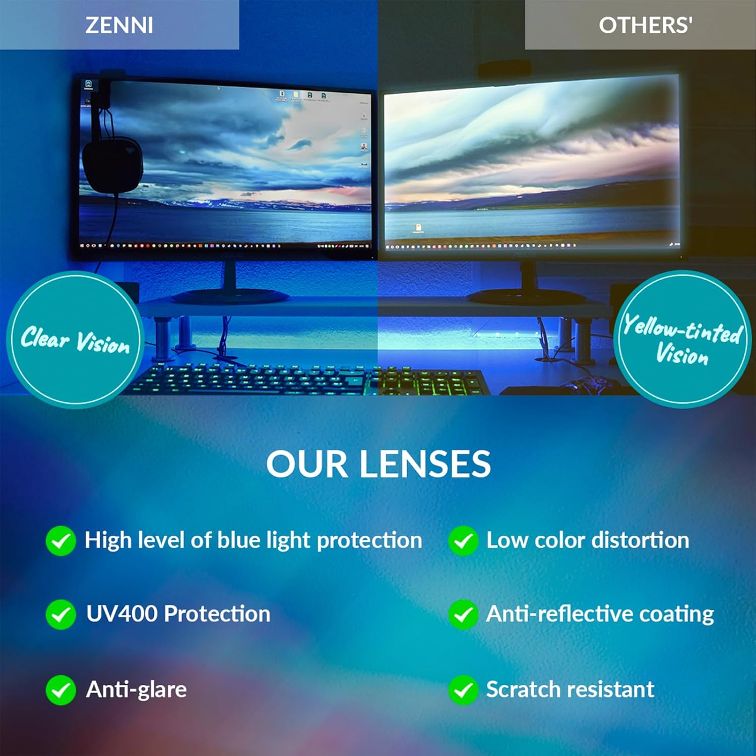 Zenni Optical Blue Light Blocking Glasses for Women Men - Ideal for Work, Gaming, TV - anti Eyestrain UV Protection (Black Gold), Black Tortoiseshell - Retro Browline Frame, Retro Browline Frame