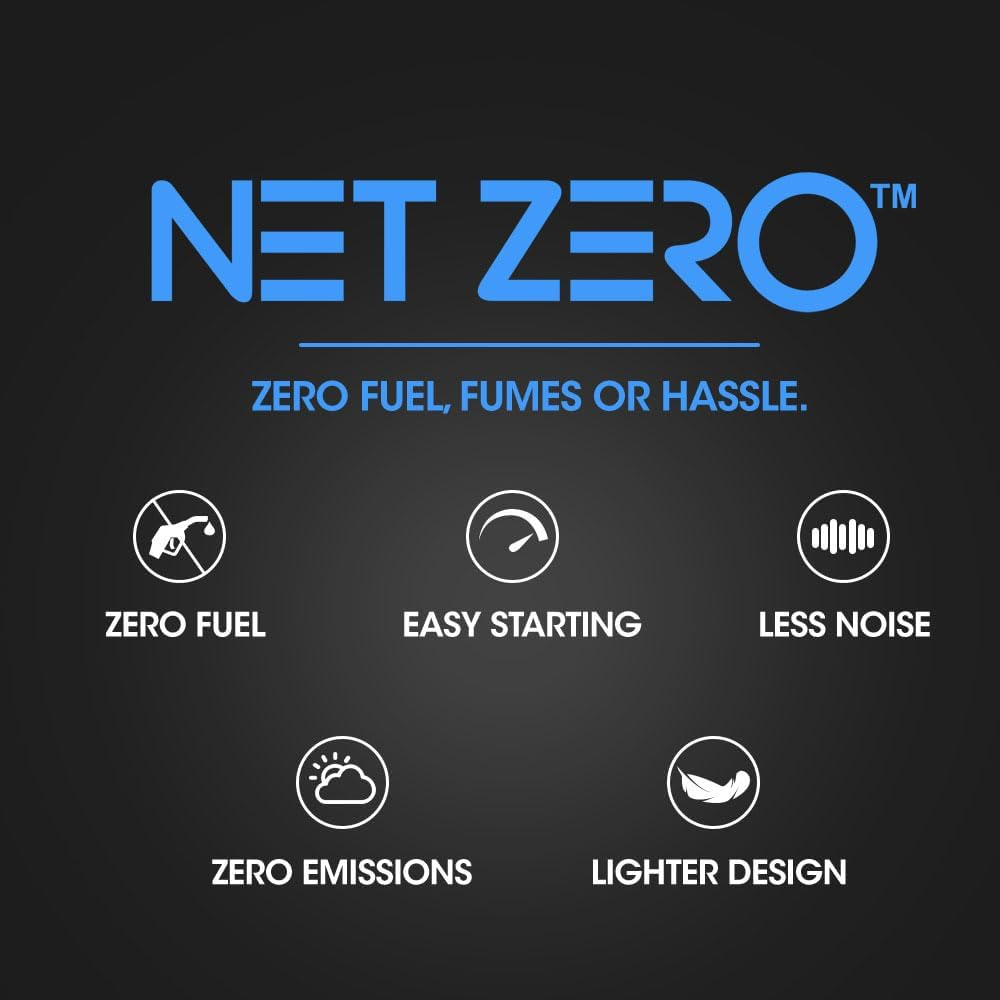 Baumr-Ag 20V 4Ah SYNC Lithium-Ion Battery, Replacement or Spare Battery, Rechargeable image number 1