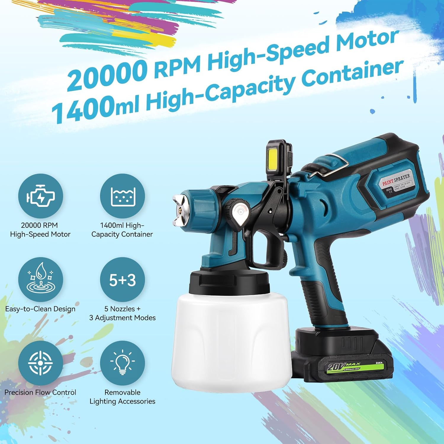 Paint Spray Gun &ndash; Paint Sprayer with 1400Ml Tank, 5 Nozzles, 5 Spray Pattern, Easy-To-Clean Electric Paint Sprayer for House, Furniture, Wall, Cabinet, Door, Garden Fence, Car, DIY image number 2