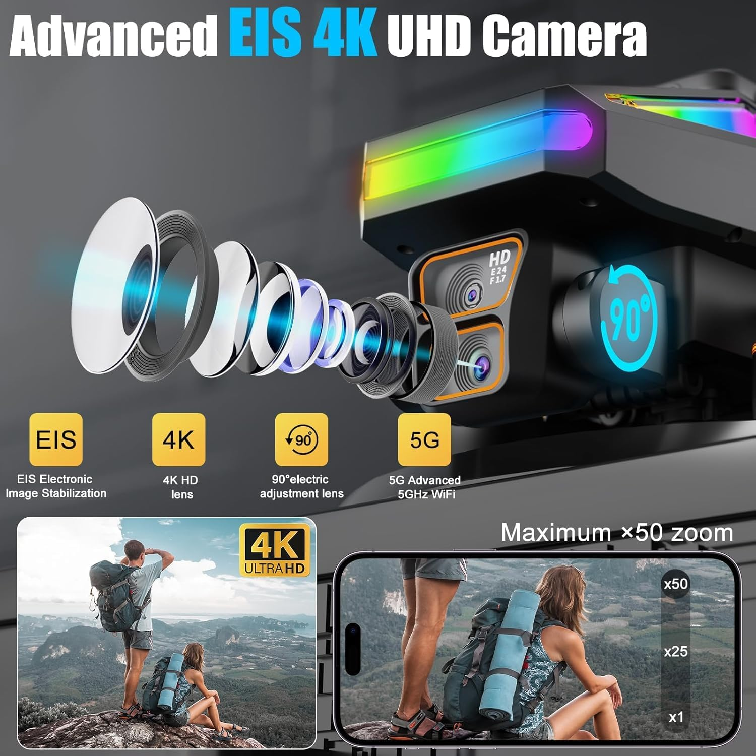 OBEST Drone with Camera 1080P Remote Control with 4.5 Inch Screen,Brushless Motor,90&deg; ESC Camera,Automatic Obstacle Avoidance,20 * 2 Minutes Flight Time Suitable for Kids and Adults,209G image number 4