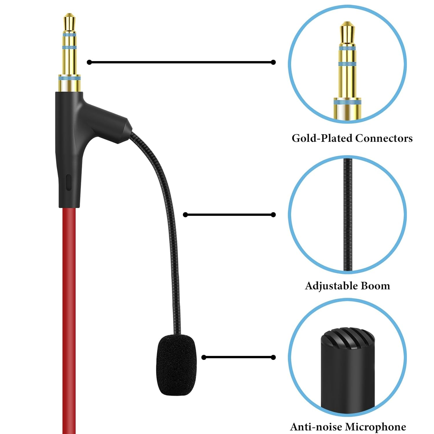 Geekria Boom Headphones Cable for Online Class, Compatible with Riwbox, Ekids, Batman, 3.5Mm Jack Replacement Cord with Boom Microphone for Gaming & Meeting (4Ft) image number 3