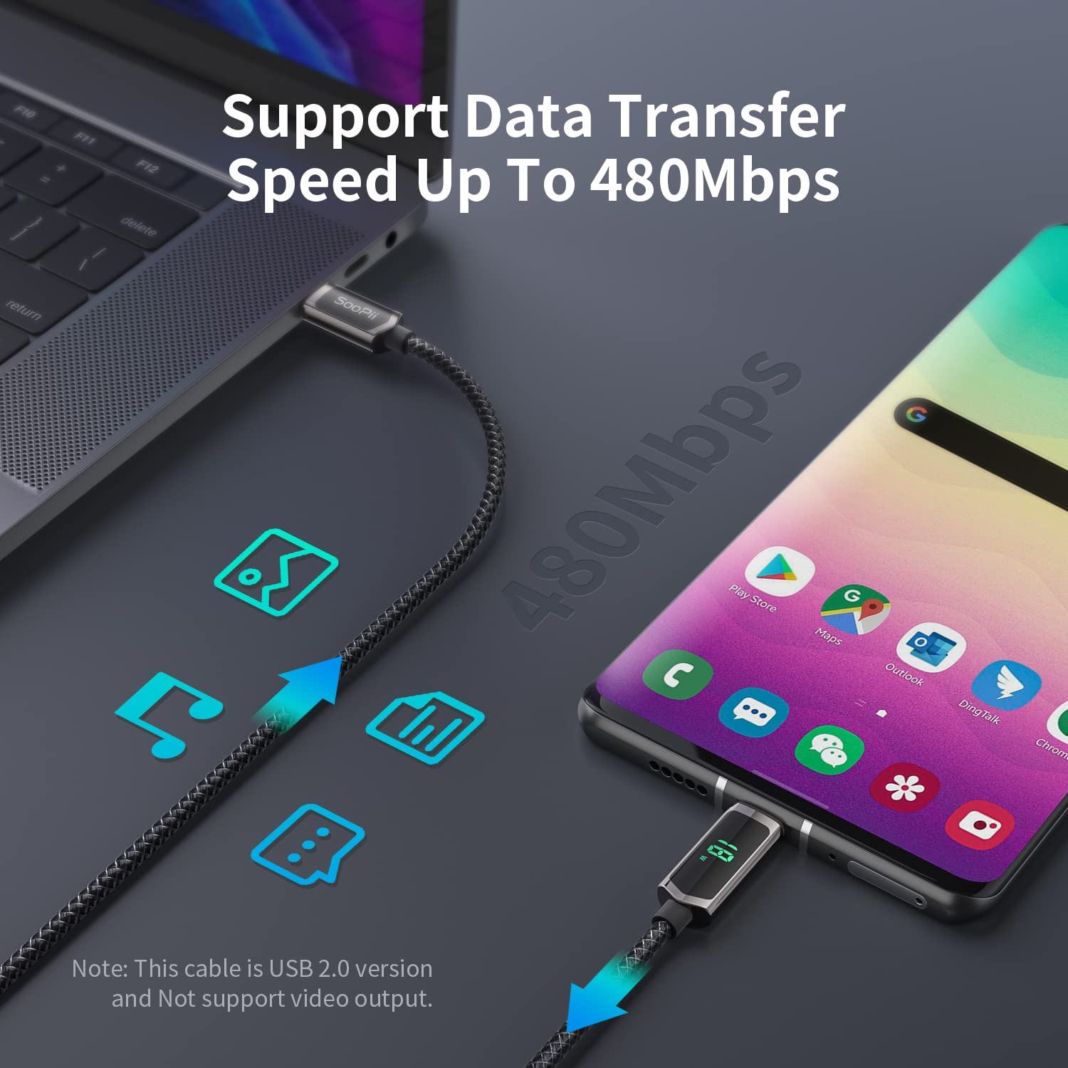 Soopii 100W USB C Cable, 6.6FT Nylon Braided USB C to USB C Cable, Fast Charging Type-C Cable with LED Display for Lphone 15/15 Plus, Macbook Pro, Samsung Galaxy S22/S10, Pixel, LG image number 5