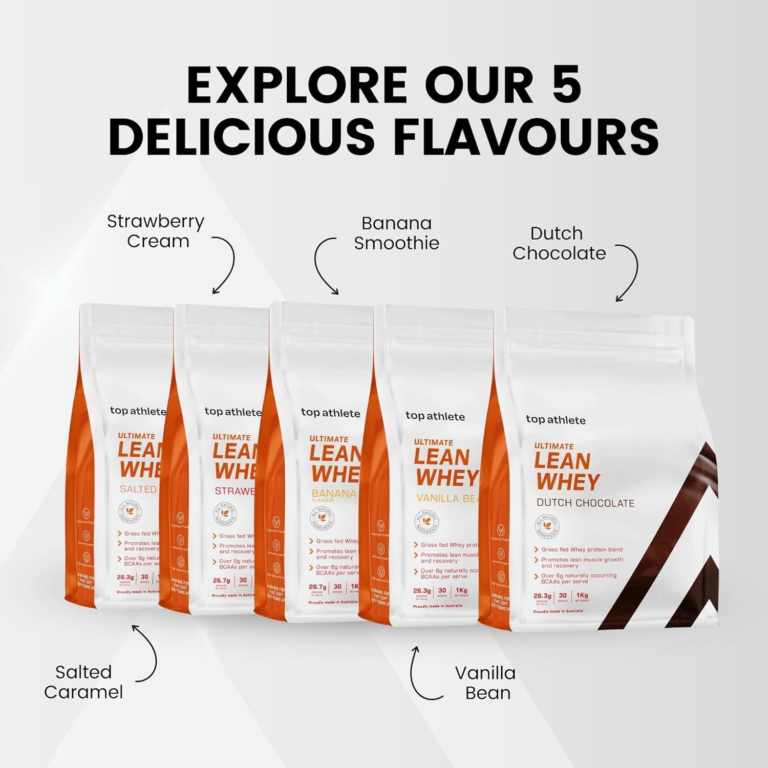 Top Athlete Ultimate Lean Whey Protein Powder I Grass-Fed Whey Isolate Protein I 26.3G Protein/Serve for Muscle Recovery I 1Kg, 30 Servings (Vanilla Bean Flavour)