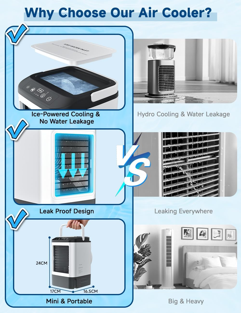 4-IN-1 Portable Air Conditioner, 3 Speeds & 2 Spray Modes, 900ML Tank, Boosting Mode, 25Db USB Powered Mini Cooler, Humidifier, Cooling Fan, 7 Night Light, Evaporative Air Cooler for Room Home