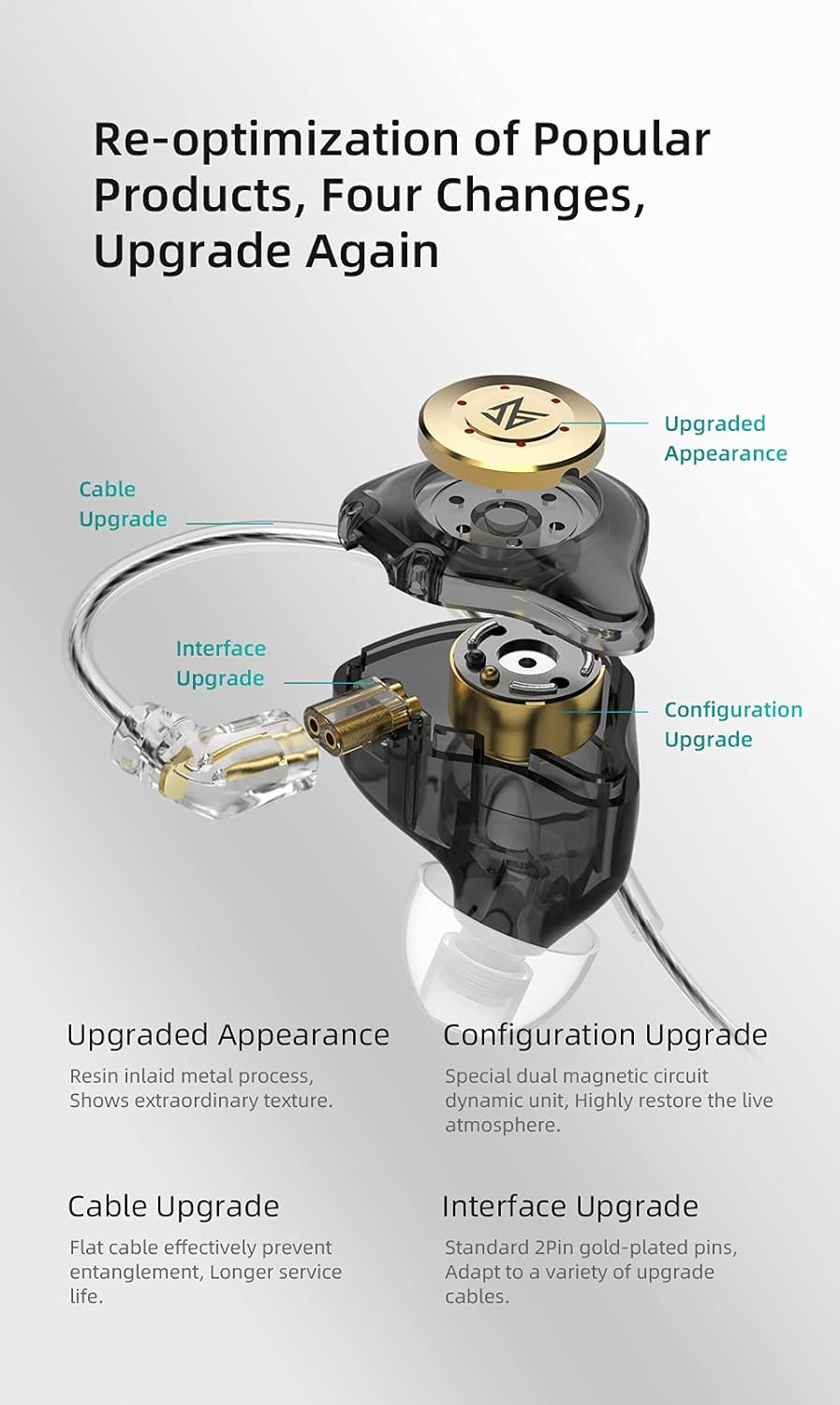 ERJIGO Edxpro KZ EDX In-Ear Monitors, Hifi Stereo Stage/Studio IEM Wired Noise Isolating Sport Earphones/Earbuds/Headphones with Detachable Cable 2Pin for Musician Audiophile (With Mic, Transparent) image number 3