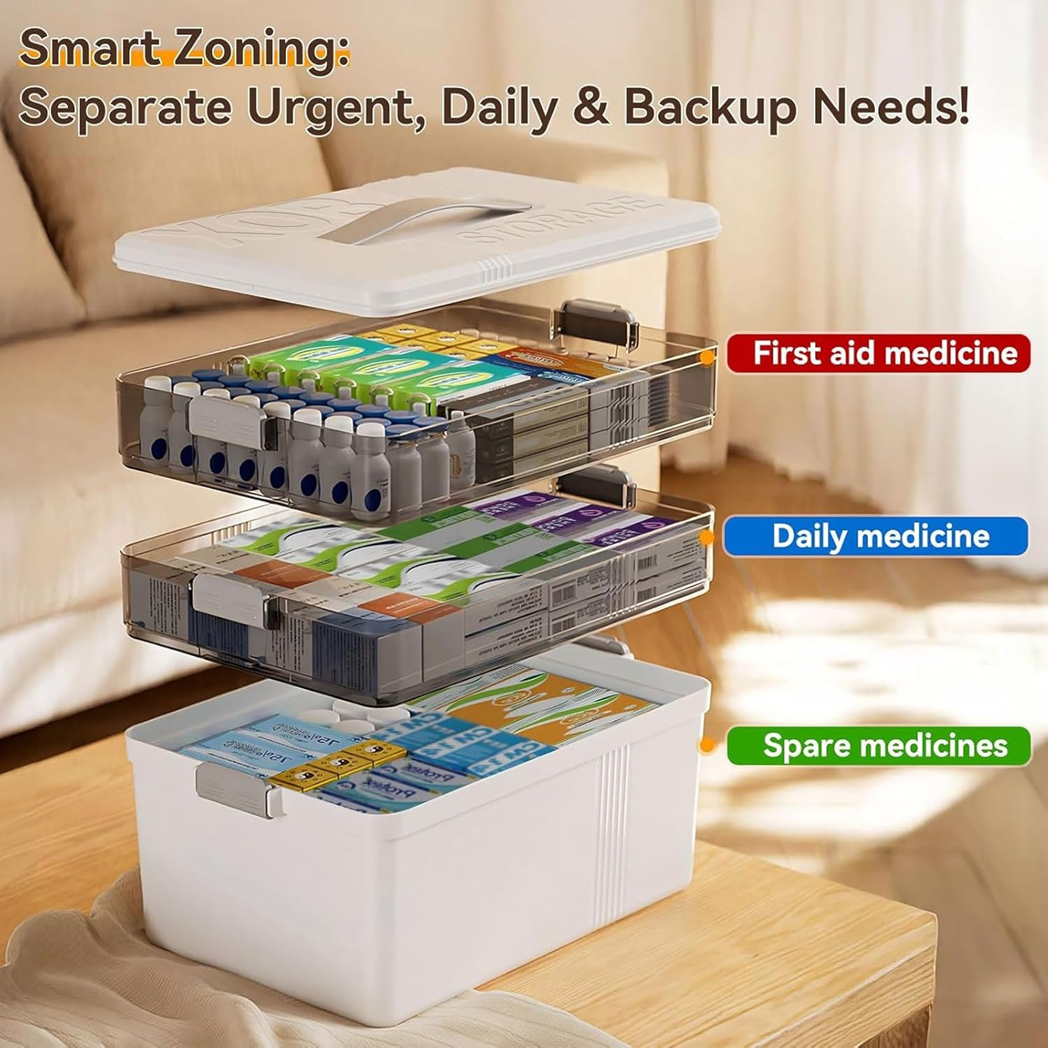 3-Layer Medicine Storage Box, Large Capacity First Aid Organizer with Handle, Moisture-Proof & Dustproof, Multi-Purpose Plastic Storage Container for Medicine, Cosmetics,Household Essentials image number 5