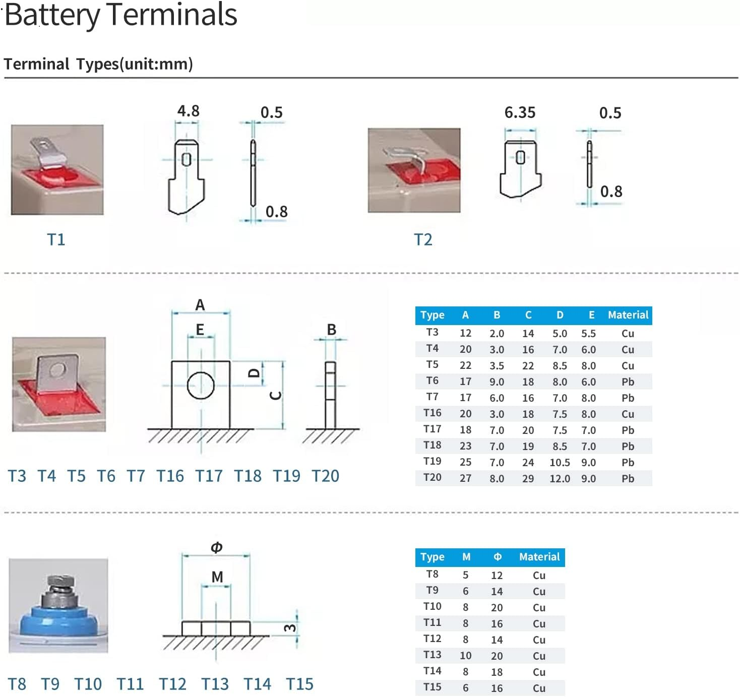 Altus 12V 7Ah AGM Battery Deep Cycle SLA Lead Acid Battery image number 2