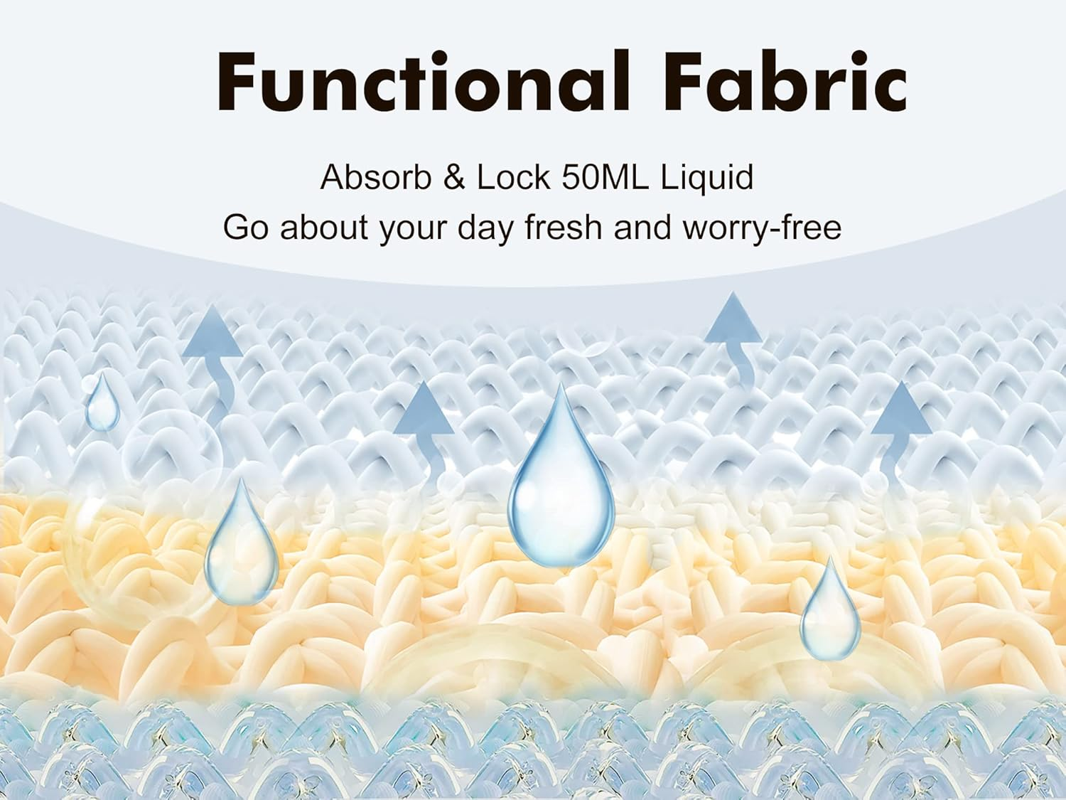 BATTEWA Incontinence Underwear for Men,Mens Cotton Washable Leakproof Boxers Breif, Bladder Leak Protection 50ML., Black 2 image number 4