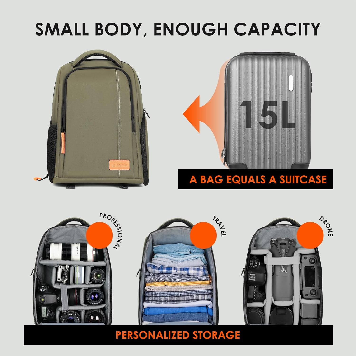 TARION Camera Backpack, Photography Backpack with Large Capacity, Padded Insert, 15'' Laptop Compartment, Professional Waterproof Camera Bag for DSLR SLR Canon Nikon Fuji Sony Cameras image number 3