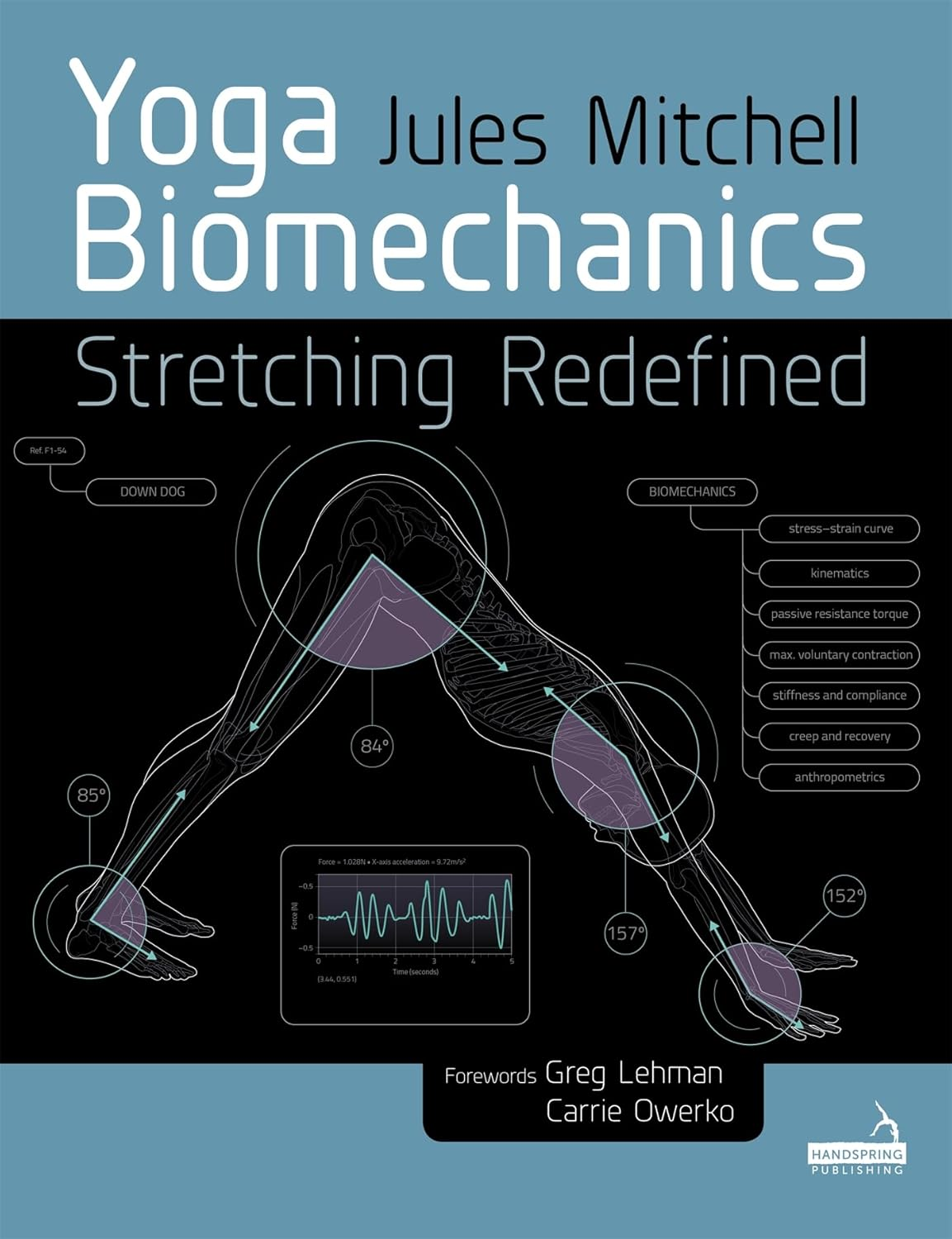 Yoga Biomechanics: Stretching Redefined