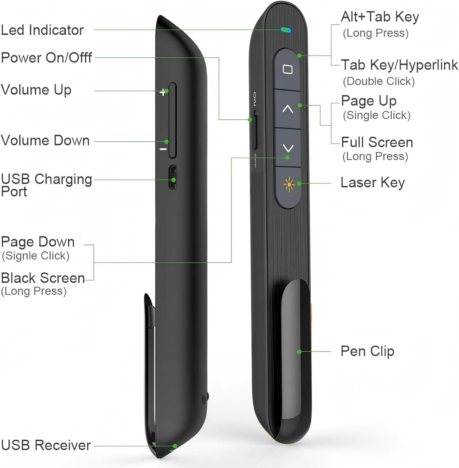KNORVAY N76GBK Wireless Presenter with Green Light, 360Mah Rechargeable Hyperlink Volume Control USB Powerpoint Clicker Presentation Remote Control Laser Pointer 2.4Ghz image number 3