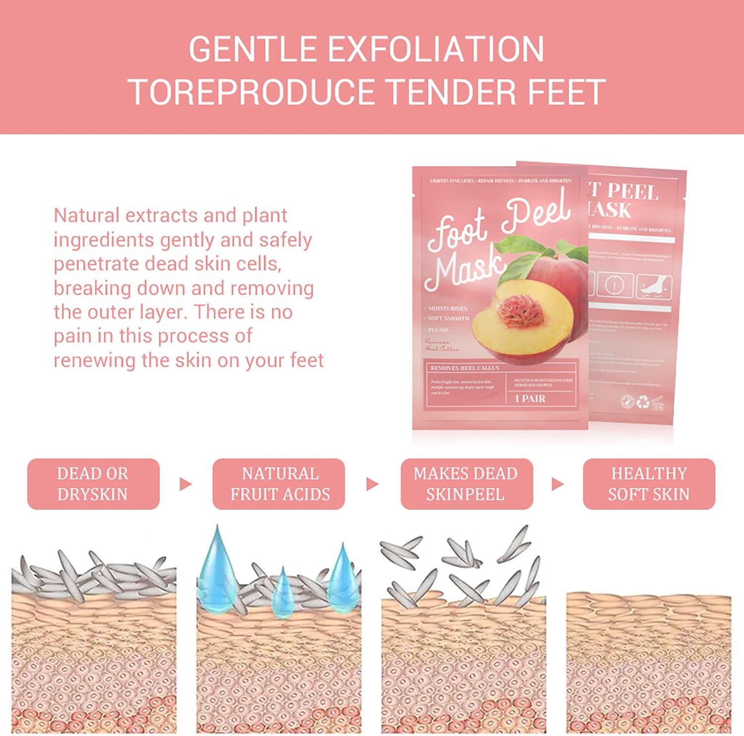 Fantasyday Foot Peel Mask,3 Pack Foot Peeling Mask for Soft Baby Feet - Hard Skin Remover Foot Mask, Removes Calluses and Hard Skin, Foot Care for Men and Women (Peach)