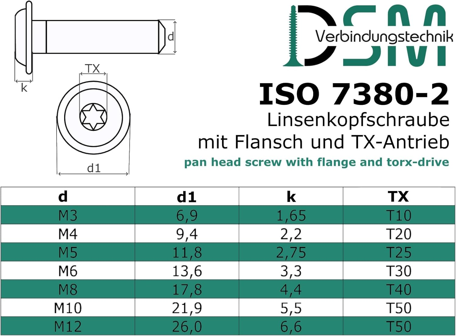 Rounded Head Screw with Flange and Hexalobular/Torx (ISR, TX) According to Standard: ISO 7380-2 Stainless Steel A2 V2A Full Thread Flange Screw Flat Head Screw (M5 X 16 Mm, Pack of 10) image number 4