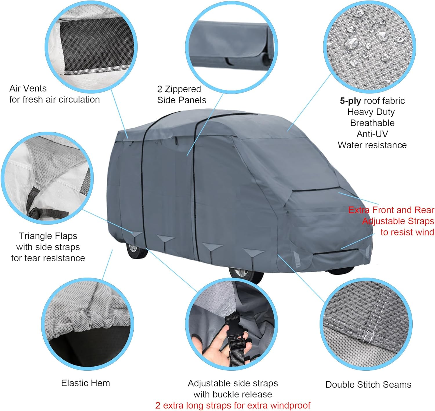 GEARFLAG Class B Camper Van Cover 4 Layers with Reinforced Windproof Side-Straps Anti-Uv Water-Resistance Heavy Duty (Fits 23' - 26' Class B Van) image number 5