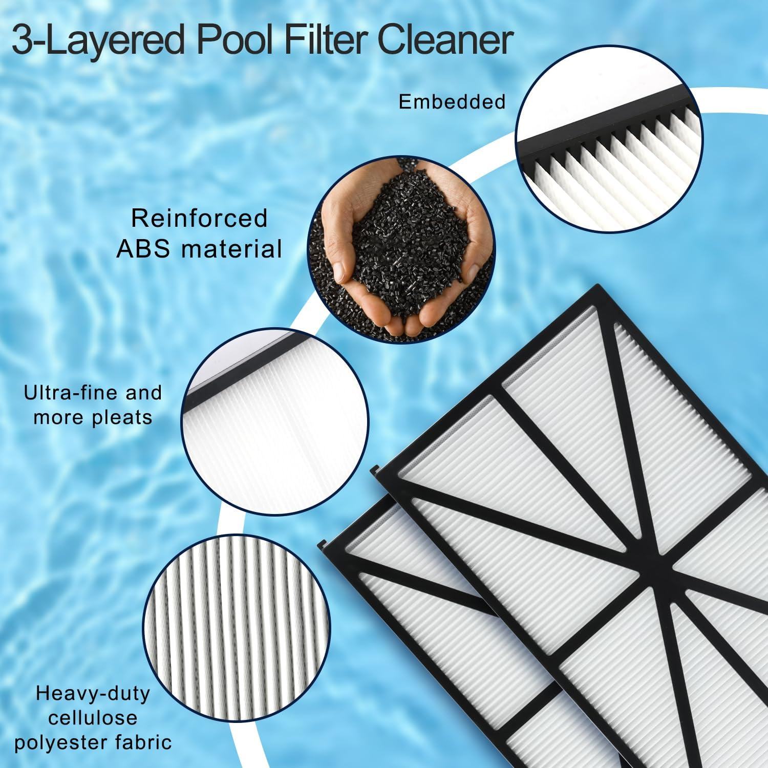 NQEUEPN 4Pcs Robotic Pool Cleaner Filter Cartridges, Cartridge Filter Panels Compatible with Hayward/Tiger Shark/Aqua Vac/Shark Vac Pool Cleaner Robot Replacement Part Number RCX70101PAK2 image number 4