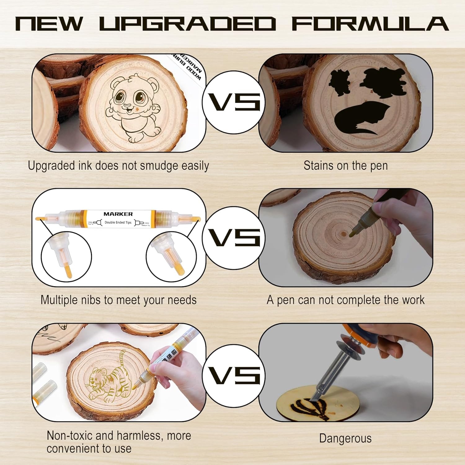 1DFAUL Wooden Burning Marker, 2PCS Scorch Pen for Wood Burn, Double Sided Art Wood Burn Paste Marker, Accurately & Easily Burn Designs on Wood & Crafts, Suitable for Beginners DIY Wood image number 5