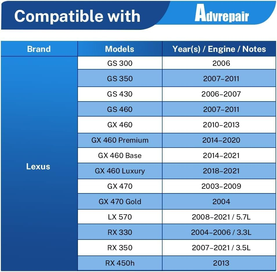Fuel Tank Lid Wrench Fuel Pump Sender Lock Ring Tool Compatible with Toyota Corolla Tacoma Land Cruiser Yaris S/Base VIOS Lexus RX330 RX350 Rx450H image number 2