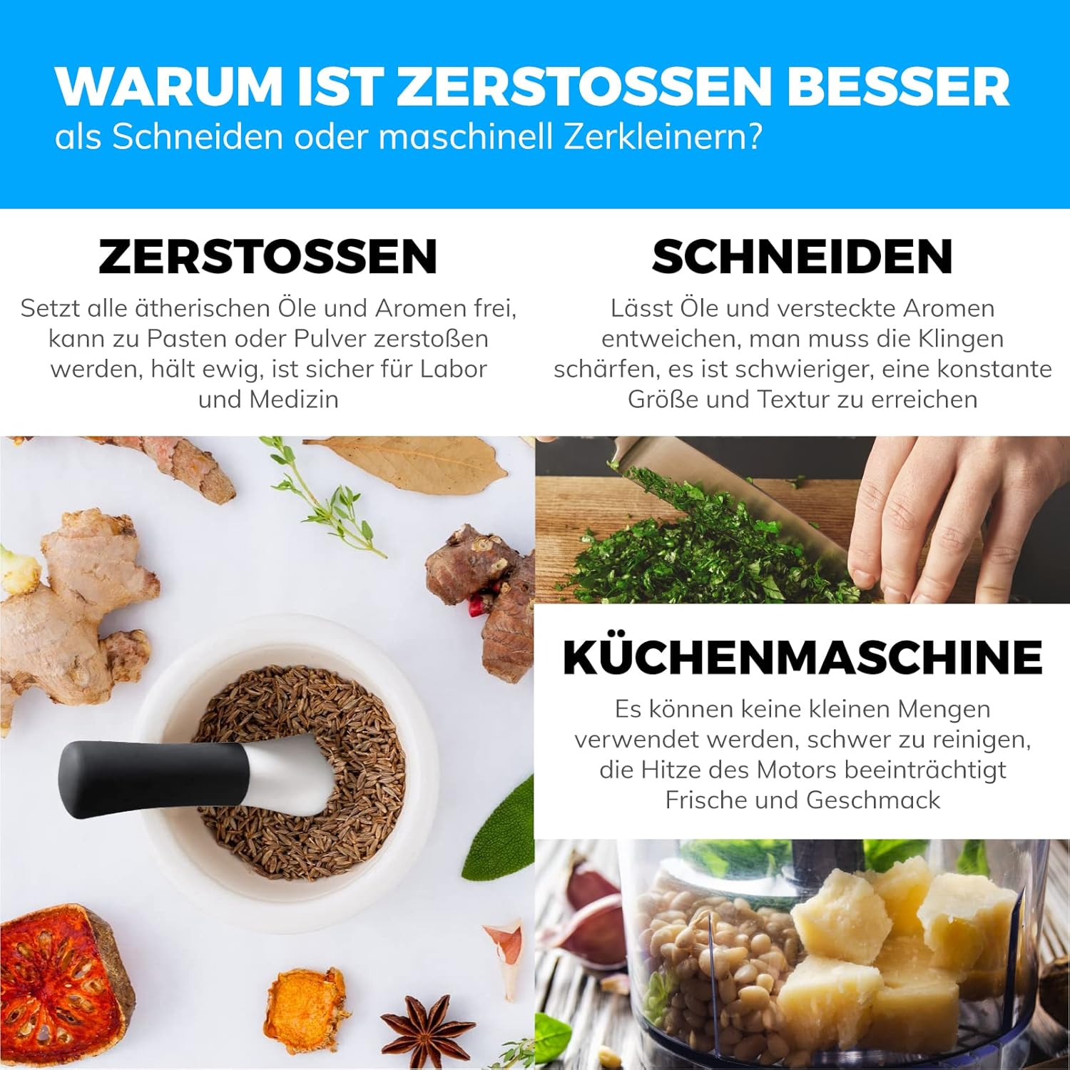 Ez-Grip Silicone & Porcelain Mortar and Pestle with Non-Slip Detachable Silicone Base - Best for Guacamole - Dishwasher Safe by Cooler Kitchen image number 7