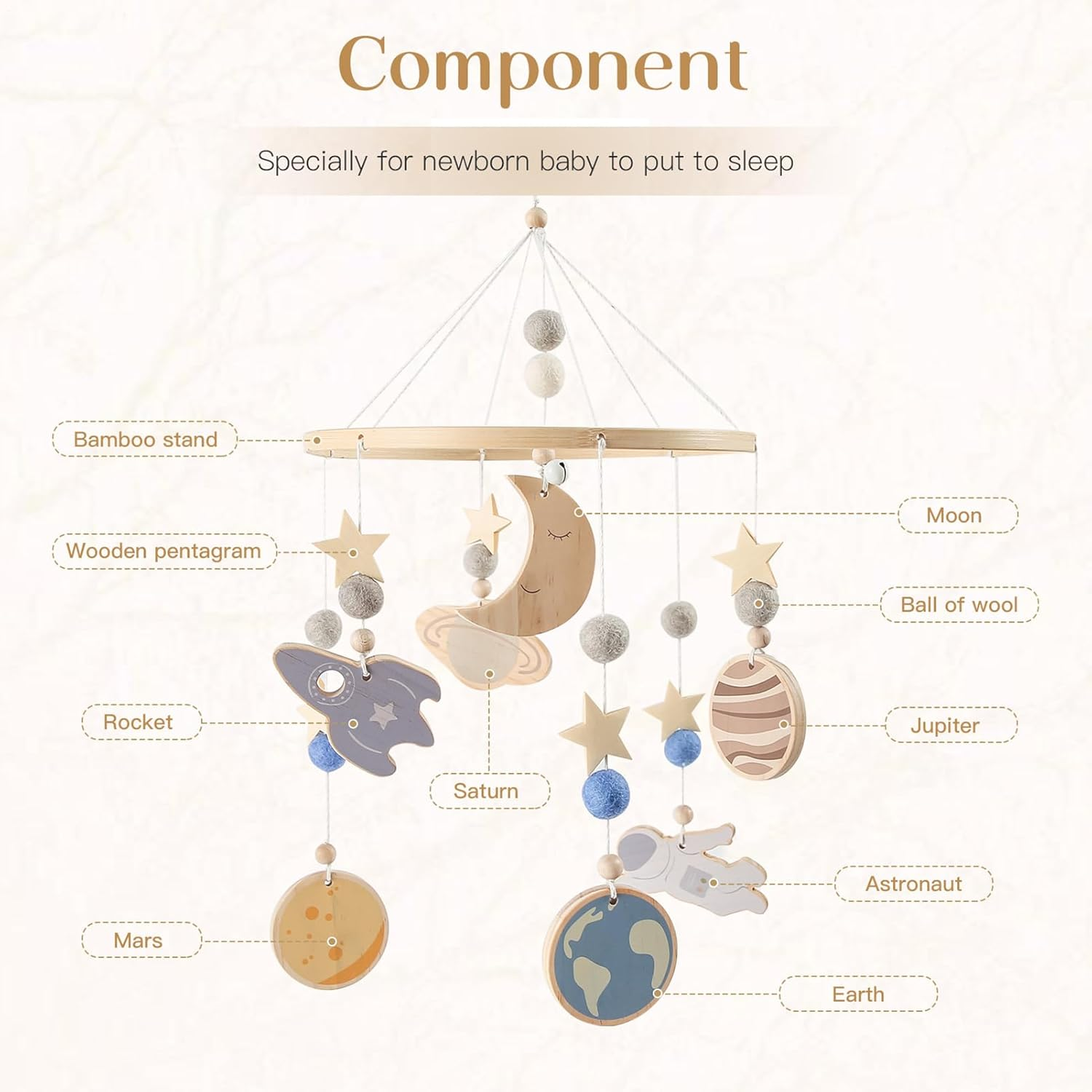 Baby Crib Mobile | Wooden Nursery Ornaments | Space Crib Mobile 360 Degree Rotatable for Soothing Calming Visual Stimulation Play Nursery Night Travel image number 1