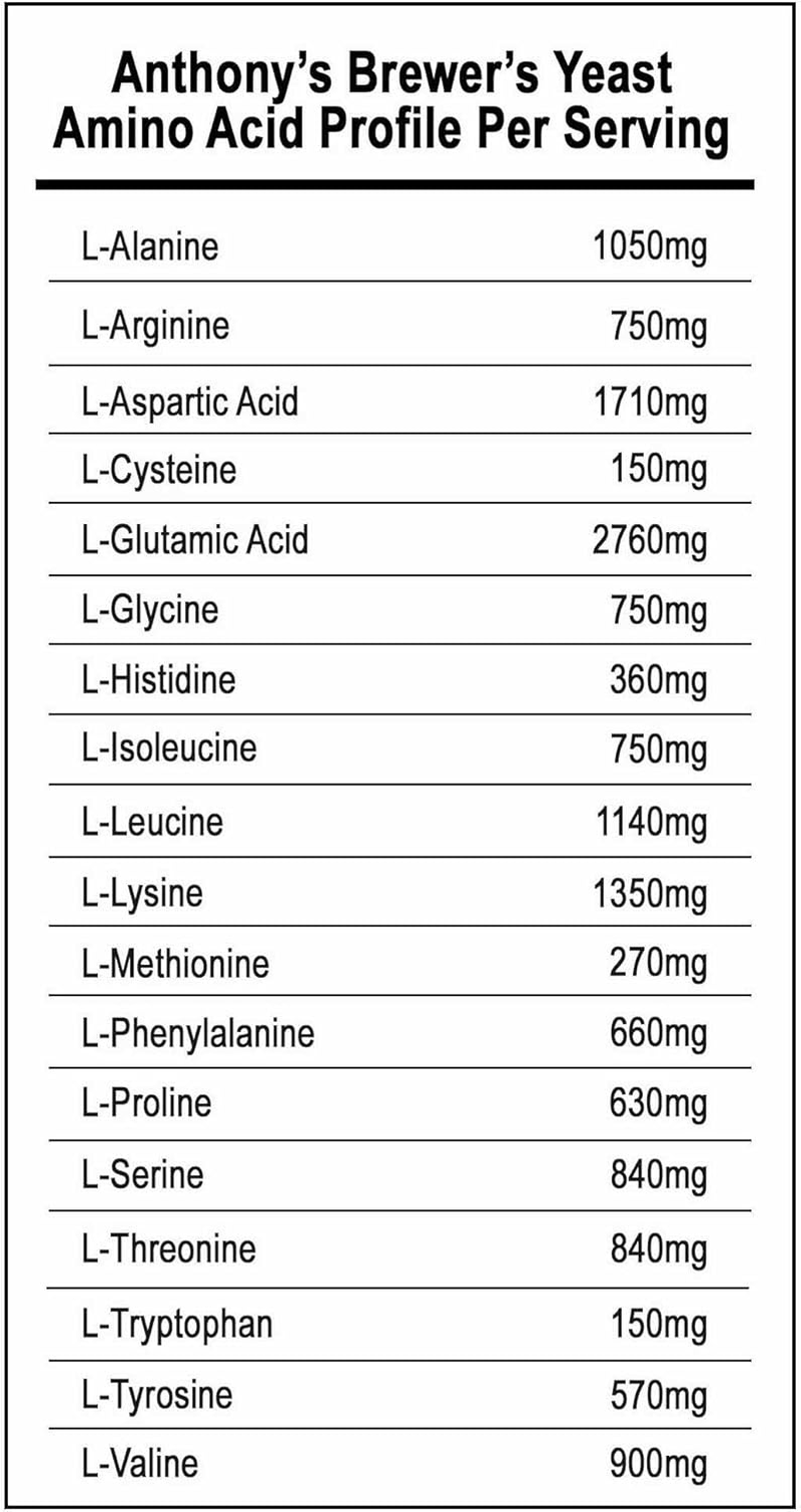 Anthony'S Goods Brewer'S Yeast, 1Lbs, Made in USA, Gluten Free image number 2