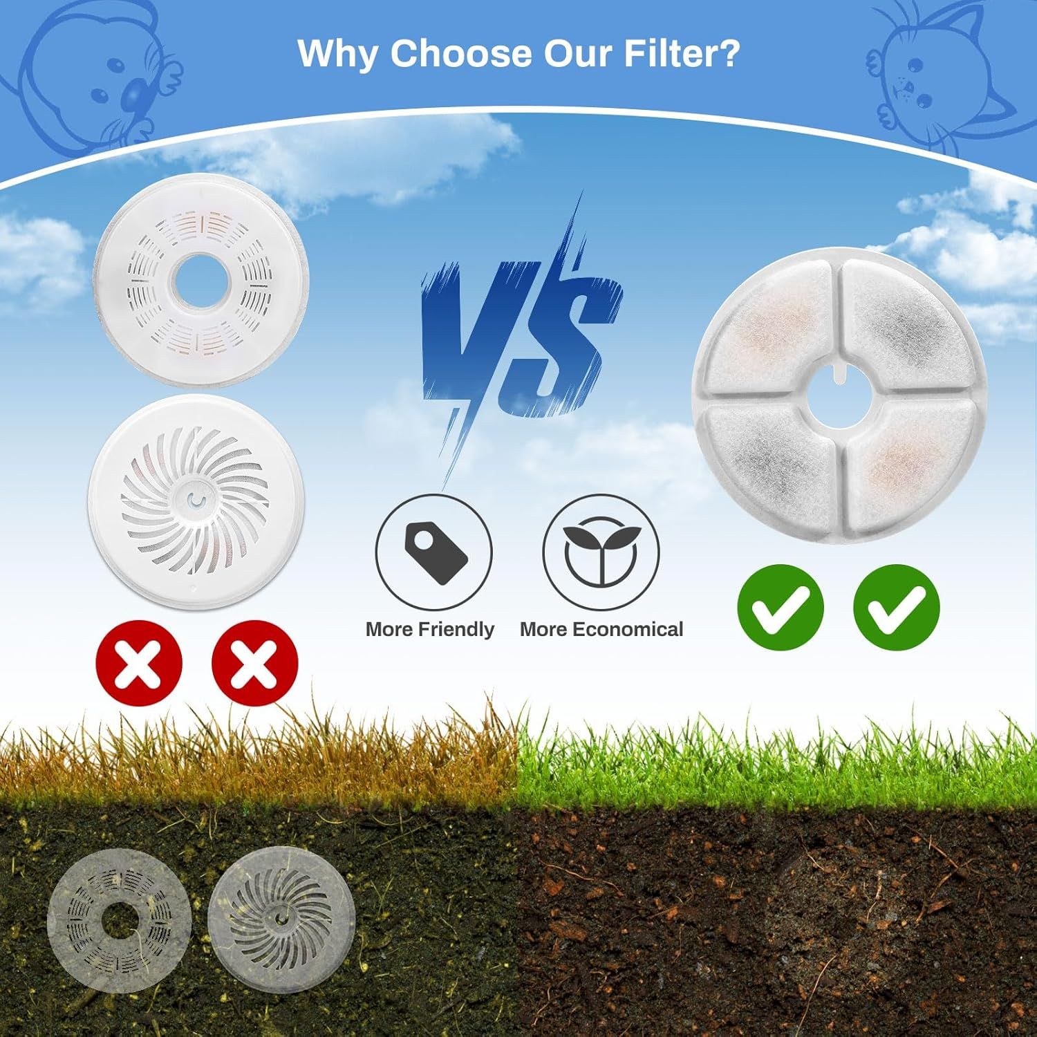 Pack of 12 Cat Fountain Replacement Filter, Feriva Replacement Filter for 3L Flowers Cat Fountain, Triple Action Pet Water Fountain Filter, Replacement Filter for Drinking Fountain Cats (14 Cm image number 1