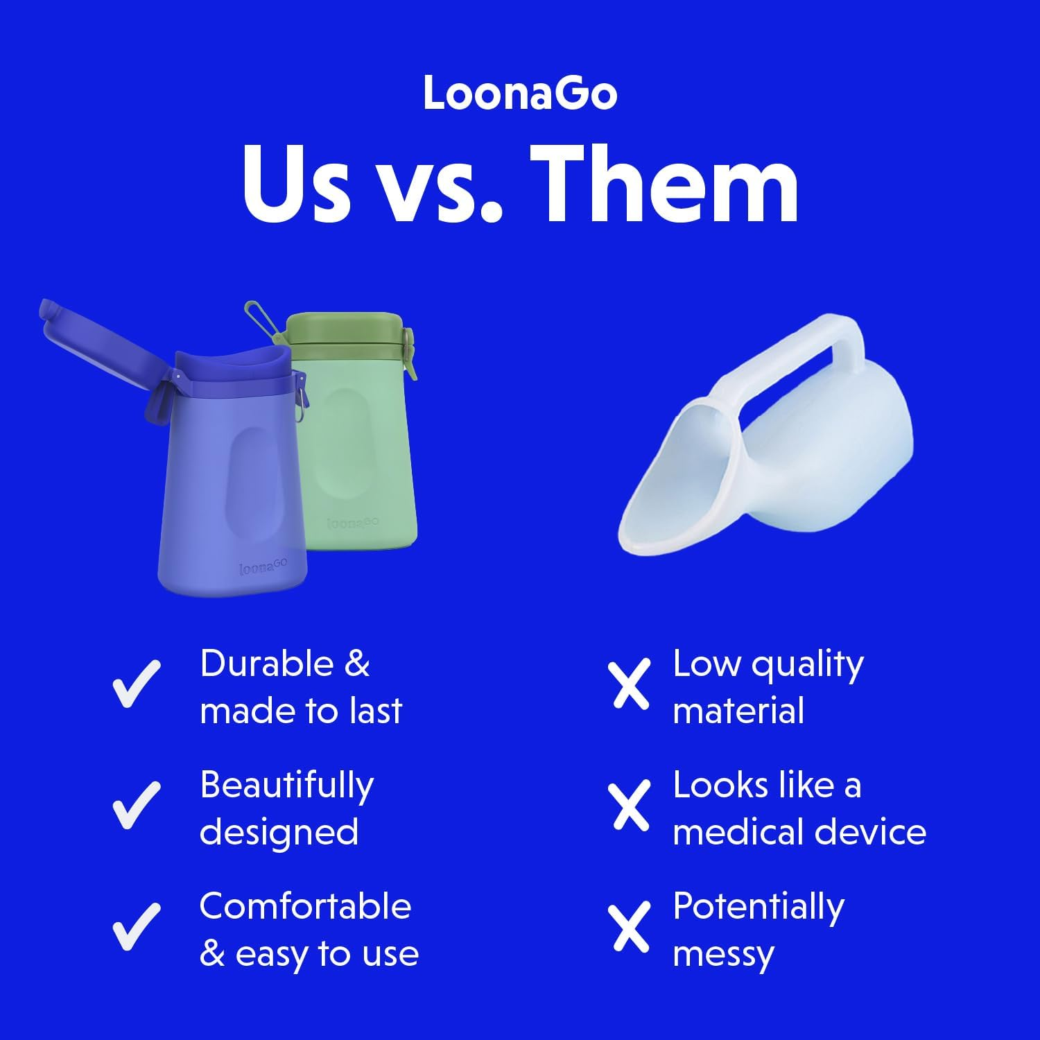 Loonago Female Urinal &ndash; Portable, Odor-Blocking, Leakproof Pee Bottle &ndash; Discreet Bedside & Travel Toilet for Women - Road Trips, Camping and Post Surgery &ndash; FSA/HSA Eligible (Blue) image number 1
