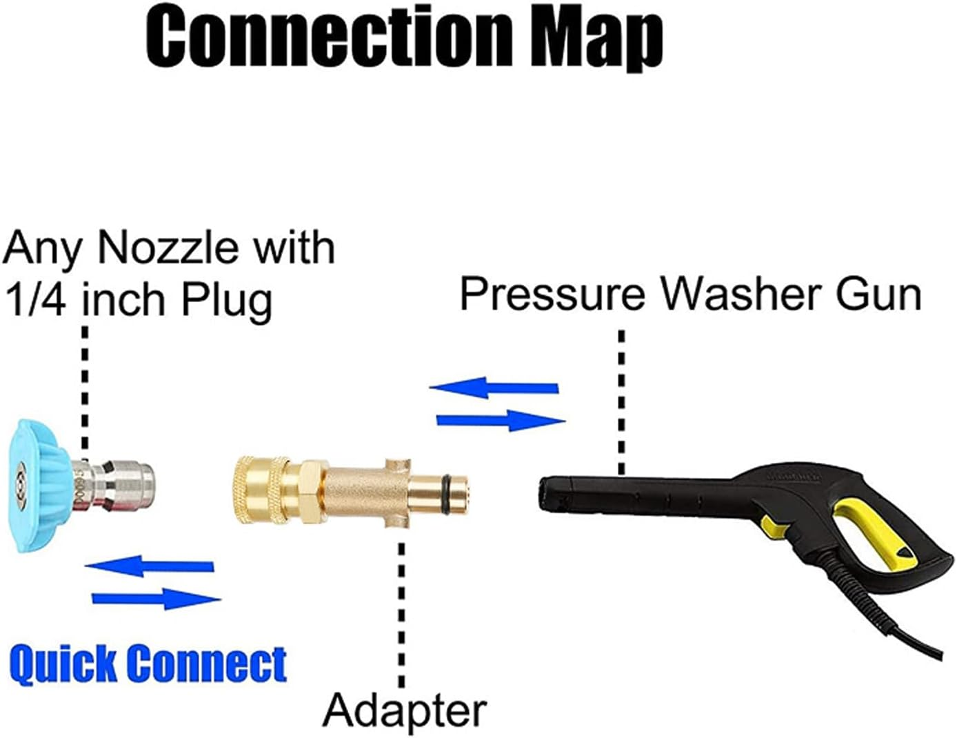 T&F Adapter and Pressure Washer Copper Foam Cannon Bottle Connector Brass Female Adaptor of Snow Foam Lance Gun Pot for Nilfisk Gerni Series image number 6