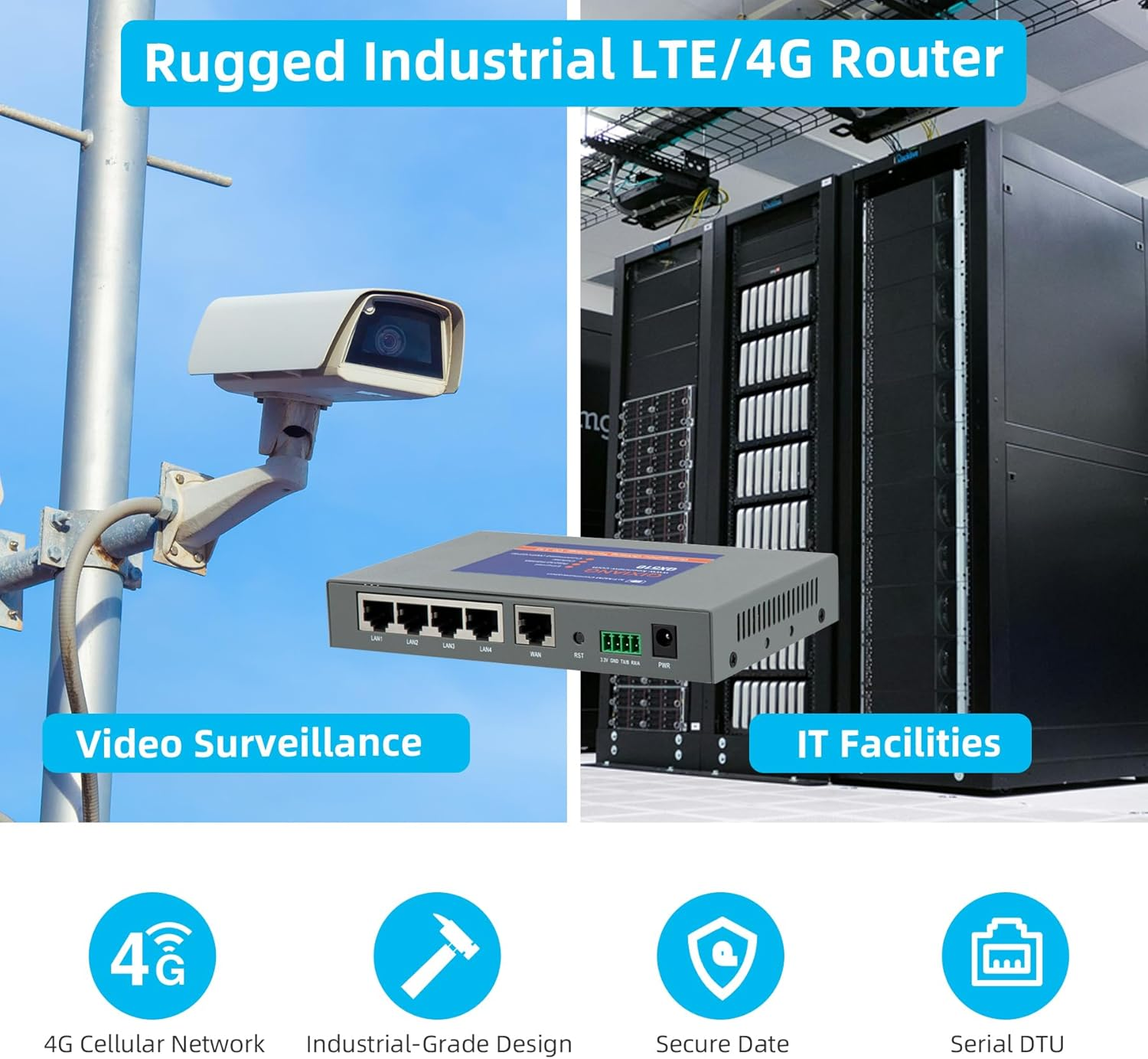 QX510-AUW2 Industrial 4G LTE Wifi Router with 5 Ethernet Ports, Cellular VPN Client Routers for Wireless Internet Backup, M2M Gateway RS232 Modem for Cameras Manufacturing Retail POS Charging Station image number 2