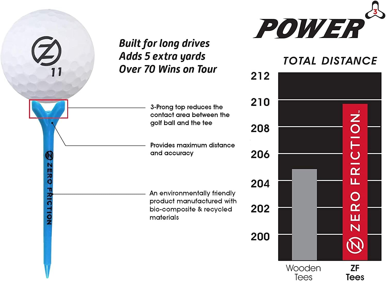 Zero Friction Golf Tee Variety Pack, 50 Tee Set, Includes Bonus Velvet Carrying Pouch
