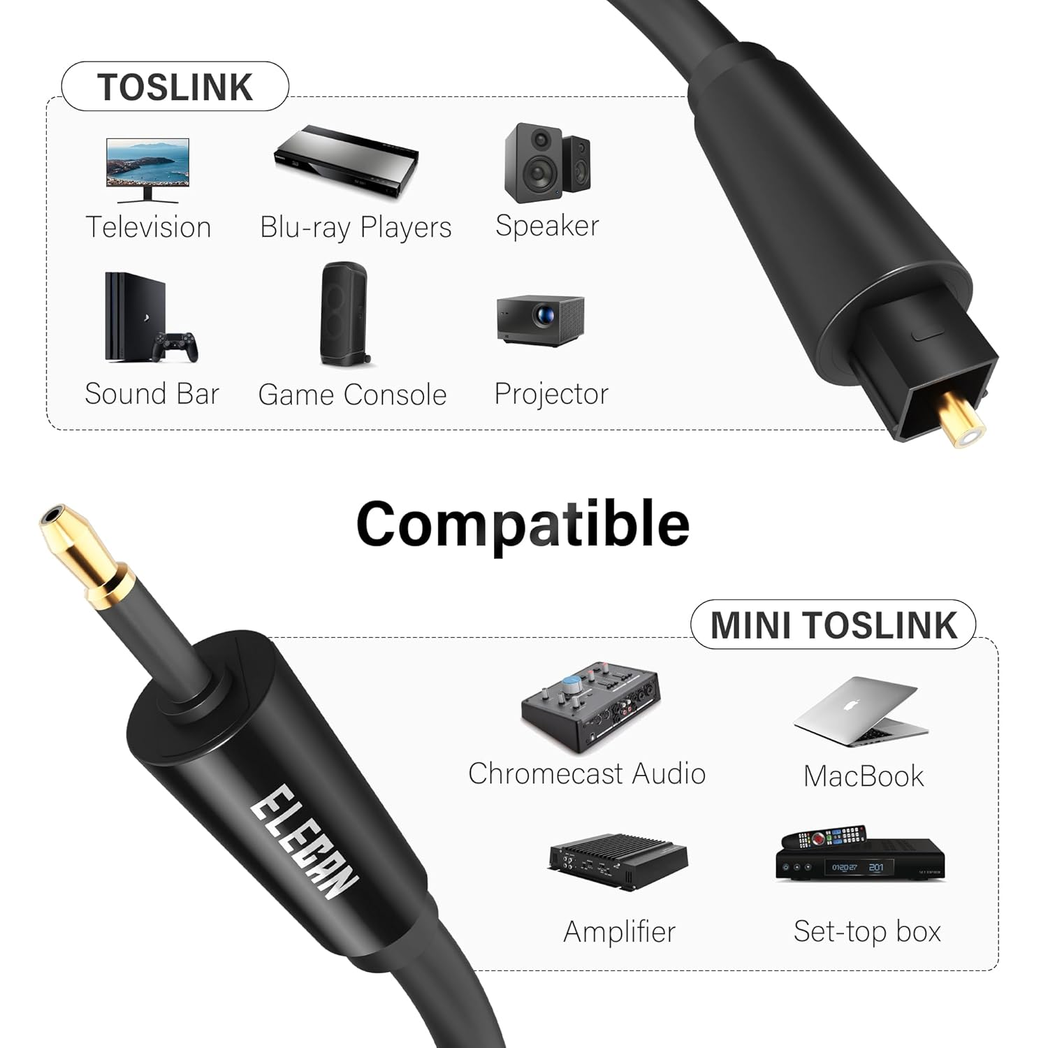 Elecan Mini Toslink to Toslink Digital Optical S/PDIF Audio Cable 4 Ft, Gold Plated Soft Flexible Fiber Optic Cable,Signal Protection Pvc,Surround Sound for Soundbar,Home Theater,Hi-Fi System+Ties MI image number 4