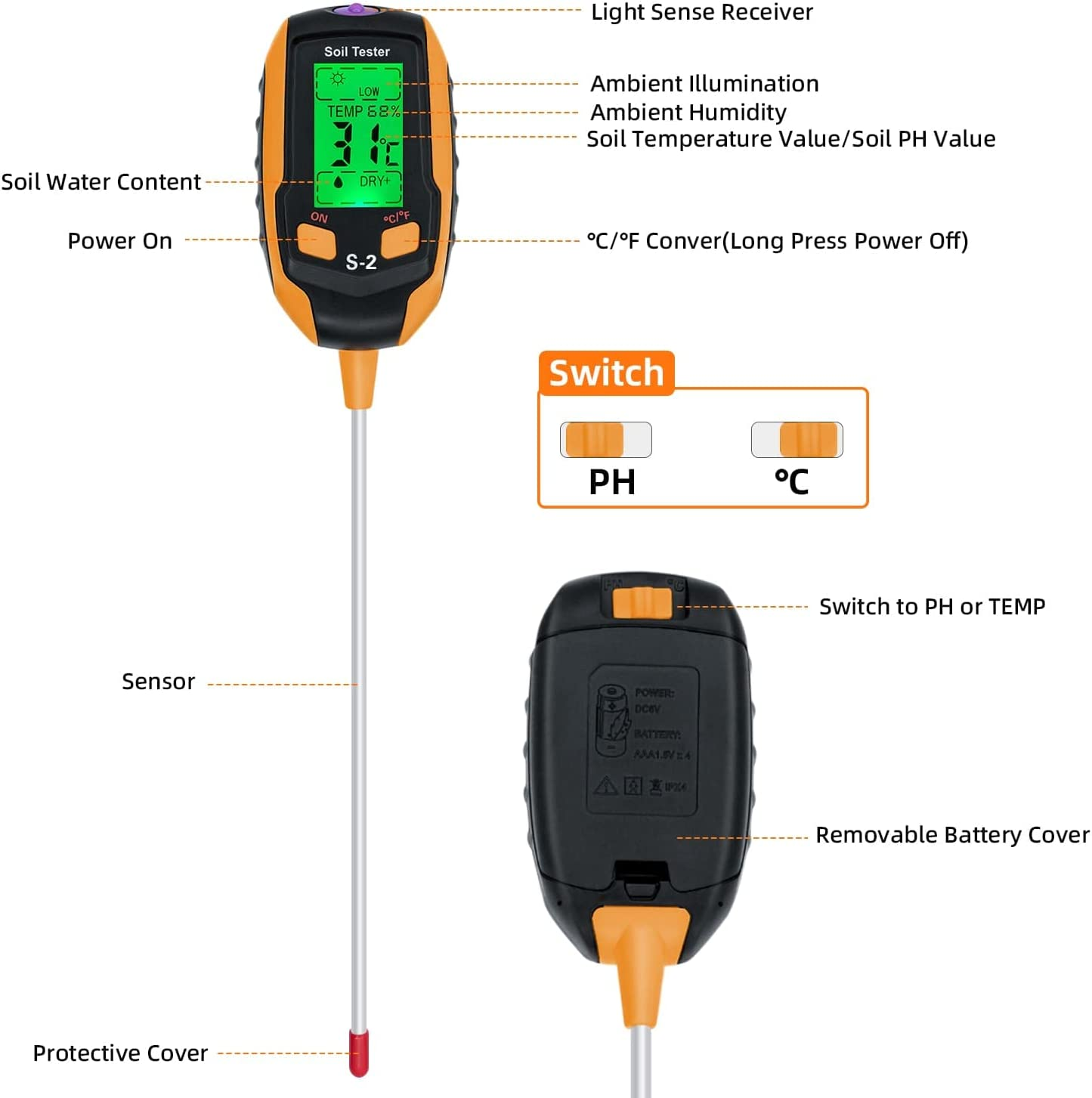Mcbazel 5-In-1 Soil Ph Tester for Precise Gardening: Ph/Moisture/Light/Temperature and Humidity,Digital Sensor Hygrometer Soil Detector for Gardening Lawn Farming and Outdoor Plants -S2