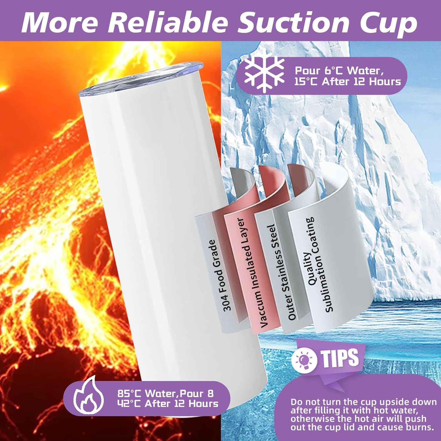 Sublimation Blank Tumbler, 4 Pack, 20Oz Sports Wide Mouth Stainless Steel Water Bottle, Vacuum Flask with Portable Handle and Straw for Press Machine Sublimation Print (Tumbler 24Pcs) - Tumbler 4 image number 6