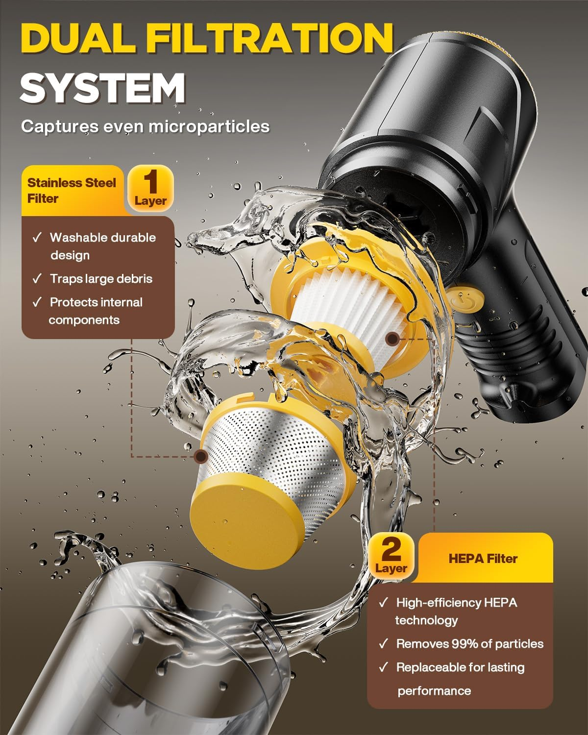 Car Vacuum Cleaner 21000Pa Suction with Brushless Motor, 4-In-1 Portable Mini Vacuum with 2 Suction Modes, Cordless Vacuum with LED Light, Type-C Charge for Car, Office Desk, Keyboards image number 6