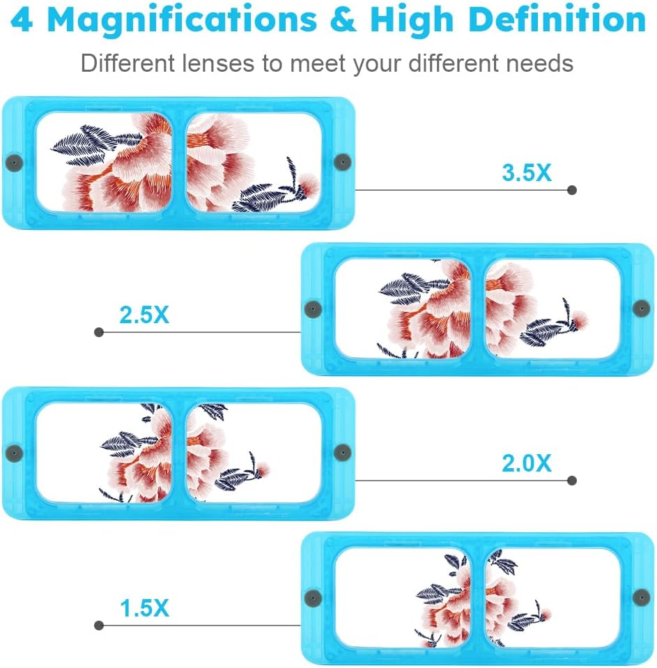 4 Lens Rechargeable Head-Mounted Magnifier with LED Light, Headband Magnifier, Rechareable 1.5X - 3.5X Optical Magnifying Headset for Close Work(Black,Size:6.2 X 2.6Inch) image number 4