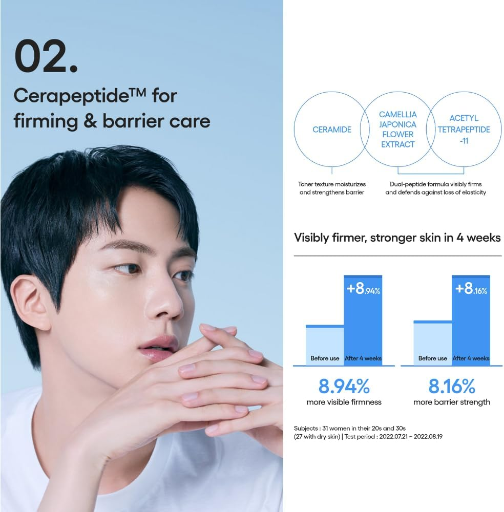 Cream Skin Refiner Toner 170Ml Full Size with Mist Pump & Full Size Refill Pack 170Ml. Korean Beauty Promotion Set for Laneige. (Total 340Ml) image number 6