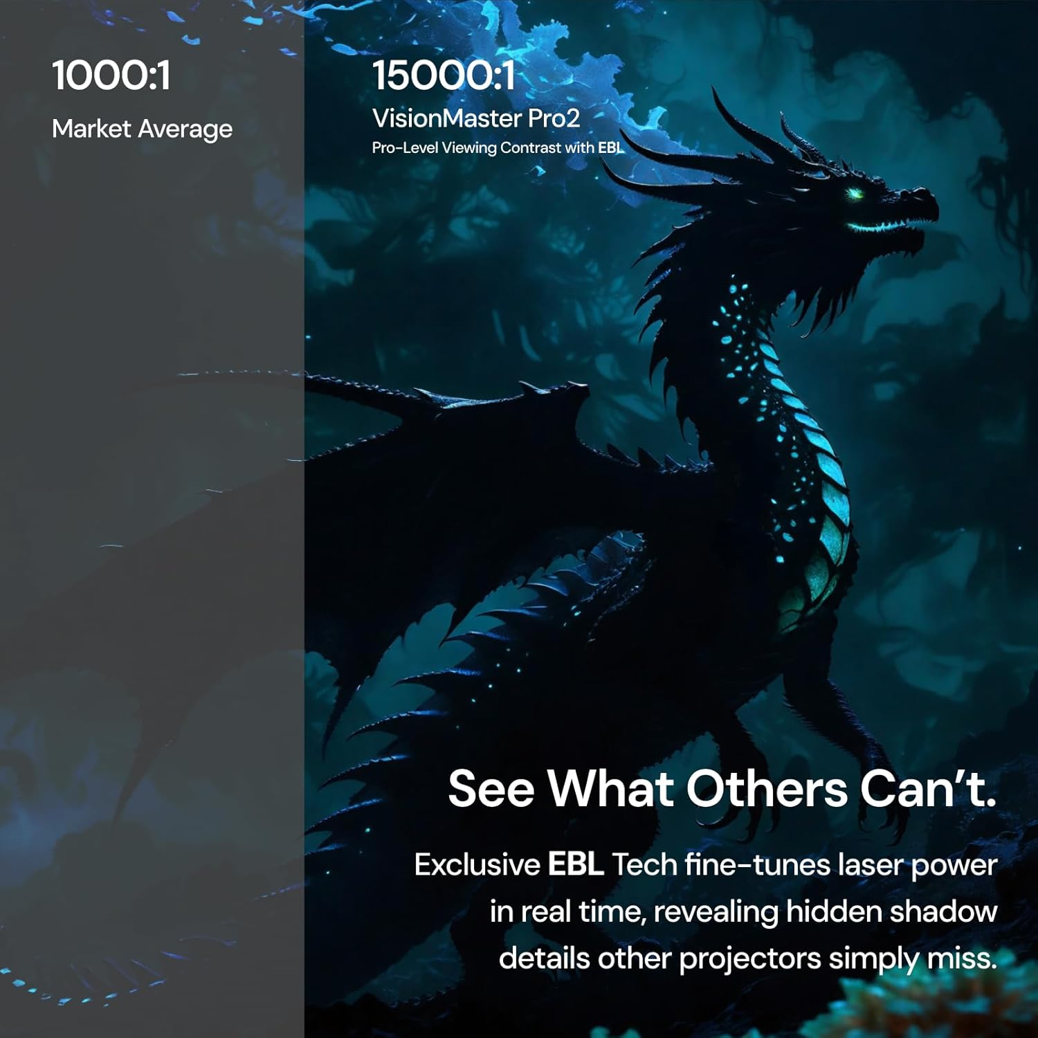 Valerion Visionmaster Pro2 Triple Laser Projector 4K,15000:1 Contrast, 0.9-1.5X Optical Zoom, 2X Multitasking Power, IMAX, HDR10+, GTV, 4Ms Lag-Free Gaming, 3000 ISO Lumens, 3-Way Voice Control image number 3