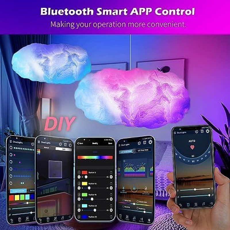 Lichaser RGB Cloud Led Lights with 2.4G Remote and Bluetooth APP - Color Changing Rainbow, Lightning Effects - Cool LED Lights for Wall, Room, Home, Bedroom Decor (2 Pack) image number 5